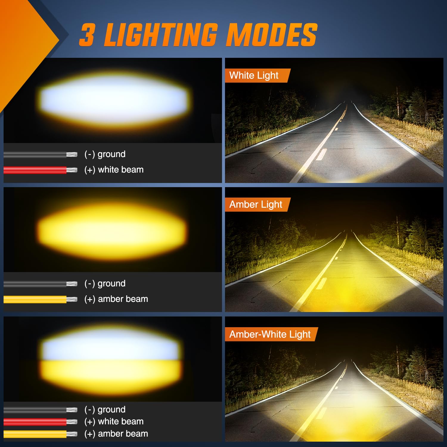 Nilight Motorcycle Driving Lights 1.7 Inch White Amber Spot Beam Fog Light Led Pods Ip67 Waterproof Auxiliary Offroad Lighting F