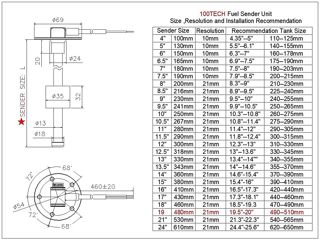 100TECH Marine Fuel Sending Unit Float Replacement 19''(480mm) for Boat Vehicle RV Fuel Sender Gas Tank Sending Unit Diesel Leve