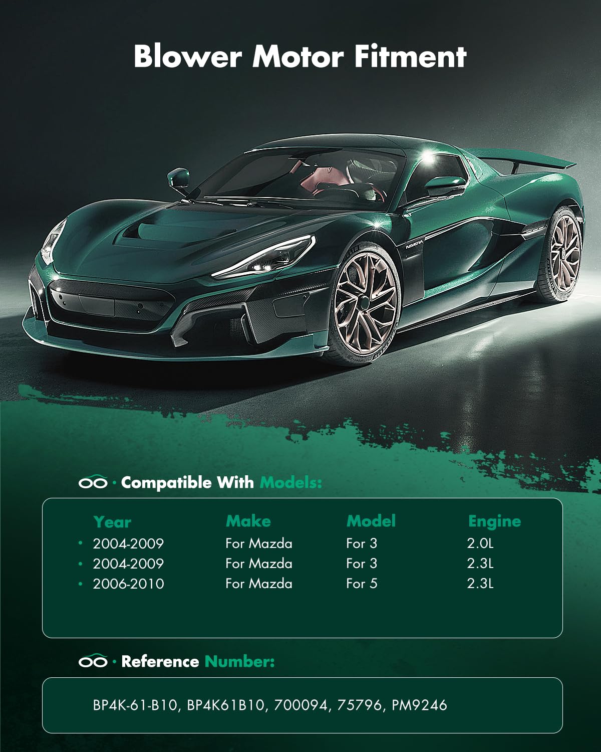 Scitoo Hvac Heater Blower Motor With Fan Cage Front 700094 For Mazda For 3 L4 2.0L 2004-2009,For Mazda For 3 L4 2.3L 2004-2009,F