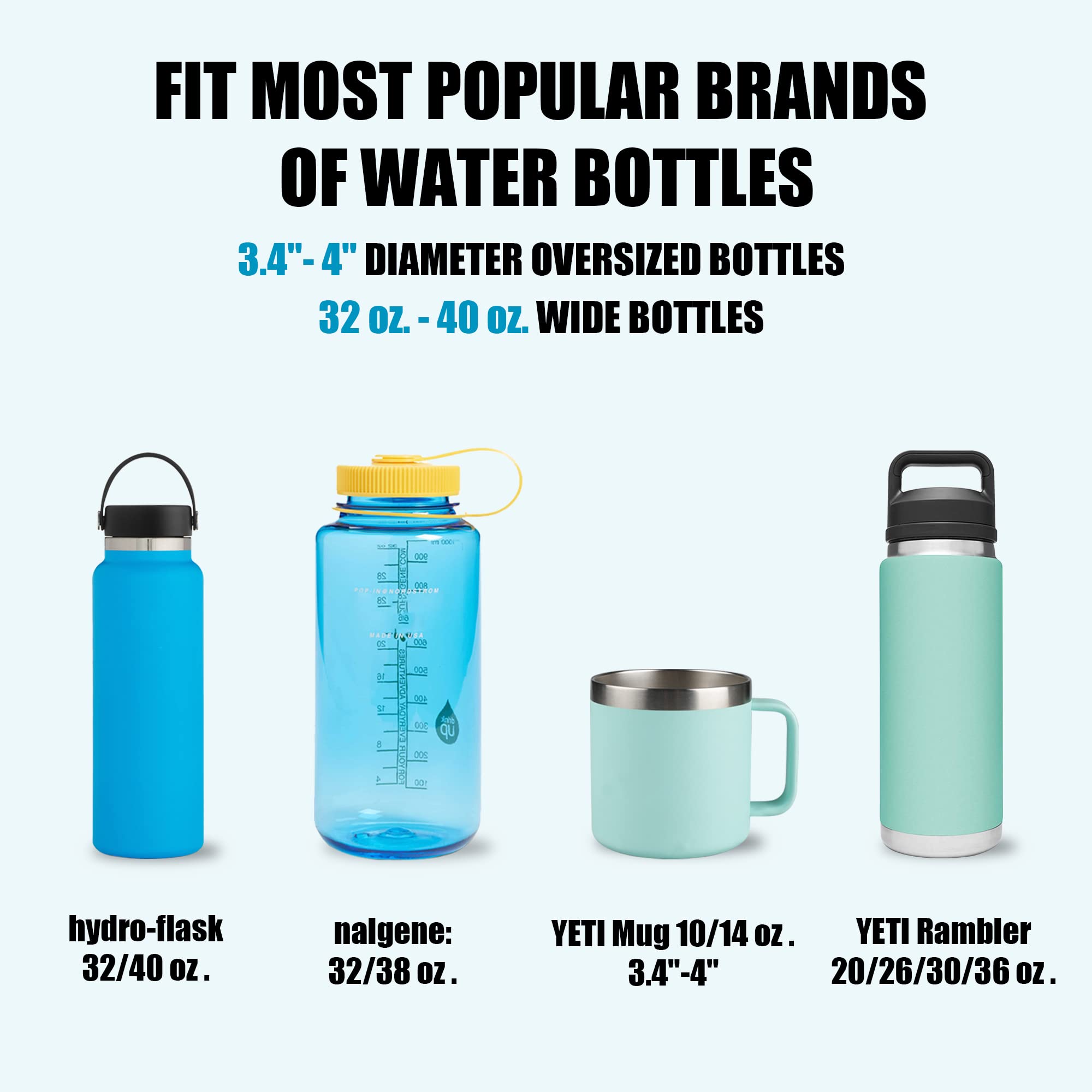 Upgraded Car Cup Holder Expander Adapter With Offset Adjustable Base, Compatible With Yeti 14/24/36/46Oz Ramblers, Hydro Flasks