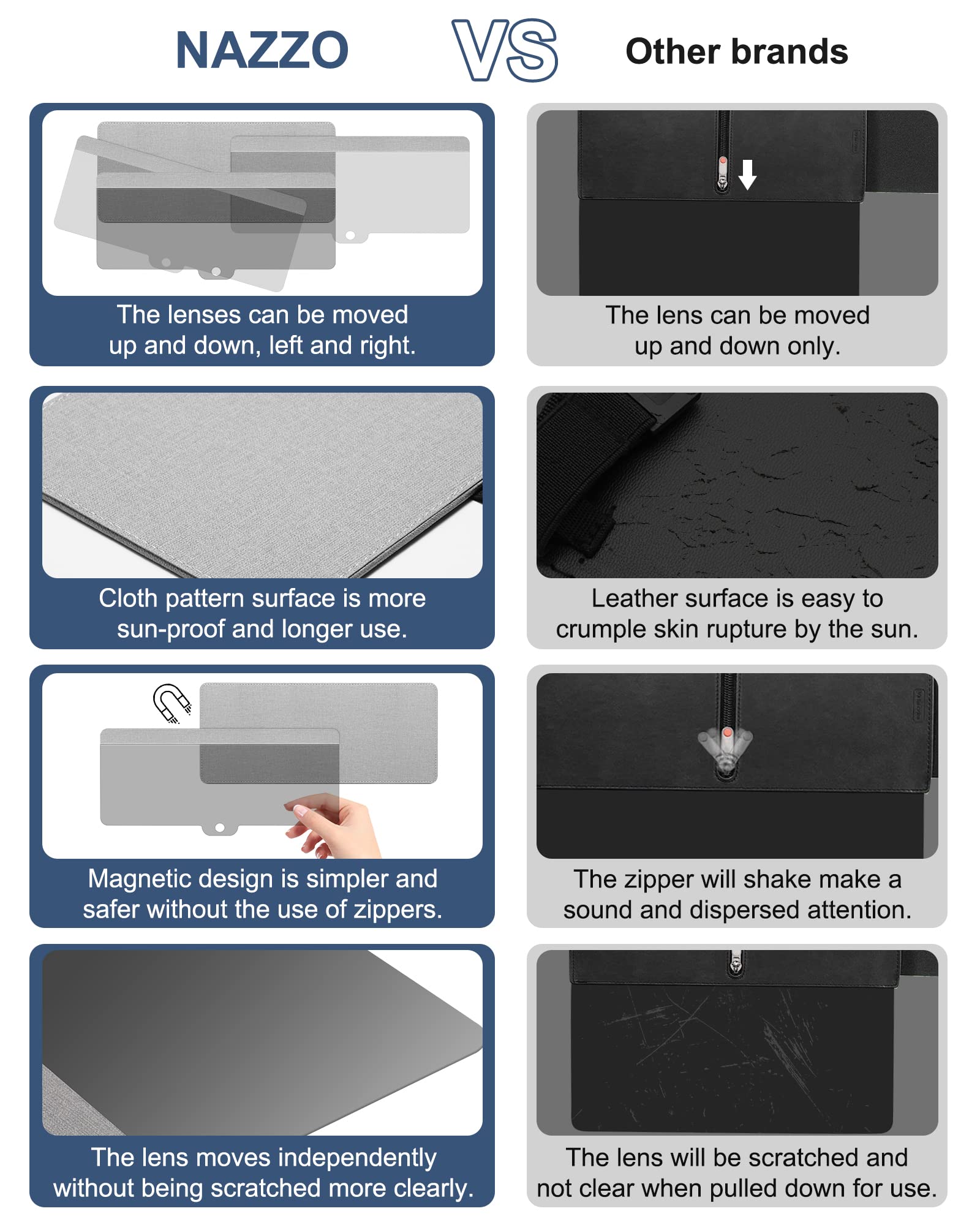 NAZZO Polarized Car Sun Visor Extension - Magnetic Anti-Glare Sunshade, Polycarbonate, Grey, Model: Sun Visor Extender