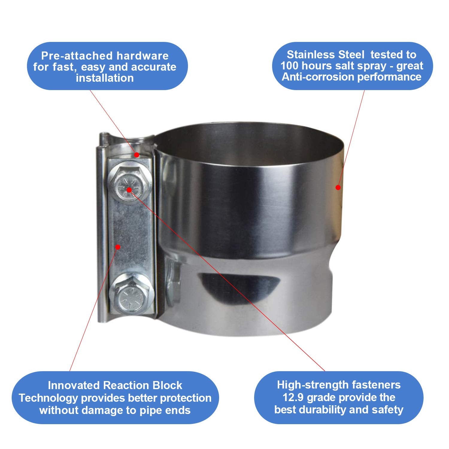 Roadformer 2.5 Inch Exhaust Clamp - Lap Joint Exhaust Band Clamps Preformed Stainless Steel