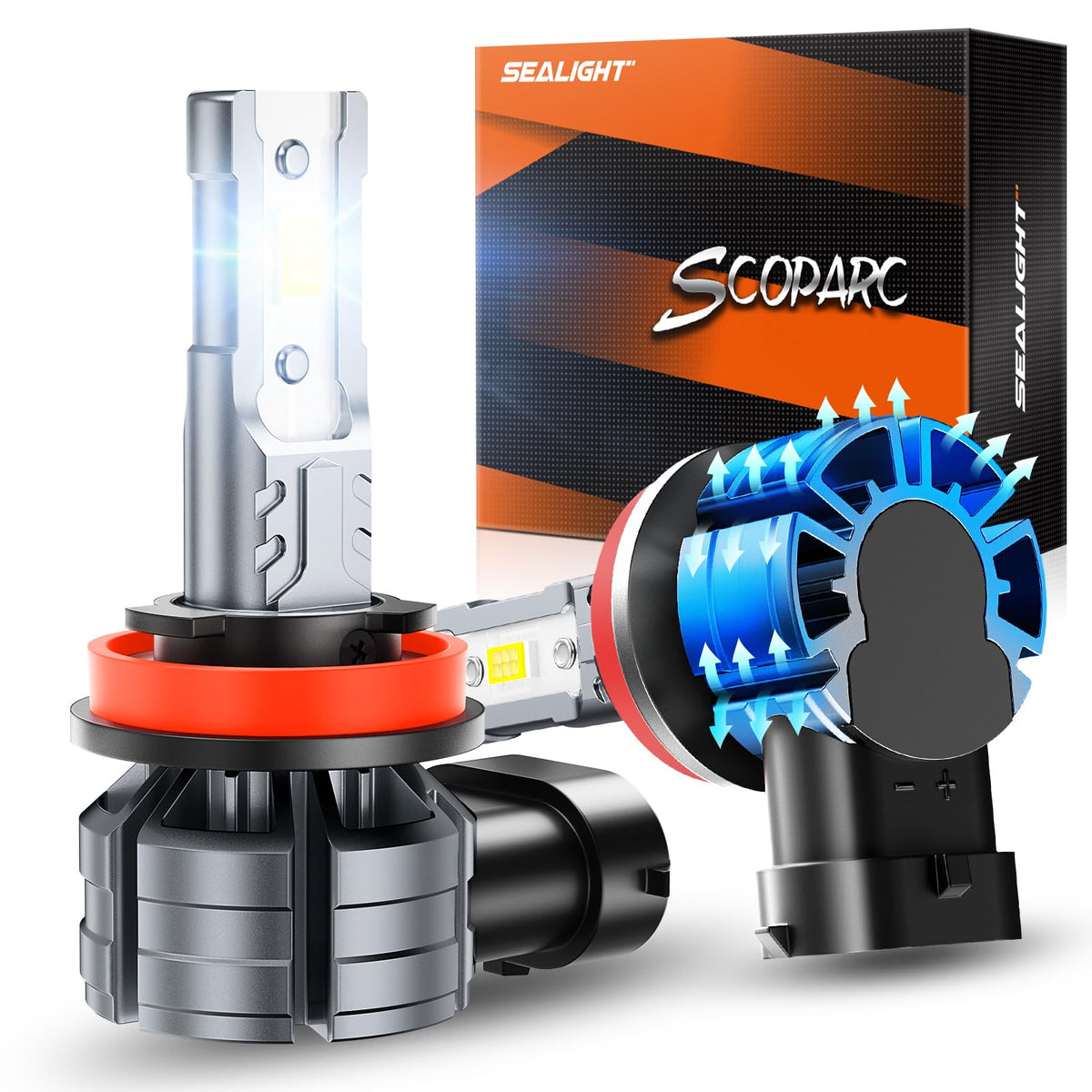 Sealight H11/H9/H8 Fog Light Bulbs, 1:1 Size 100% Successful Installation, H16 Powersport Fog Lamp, Ip68 Waterproof, Non-Polarit