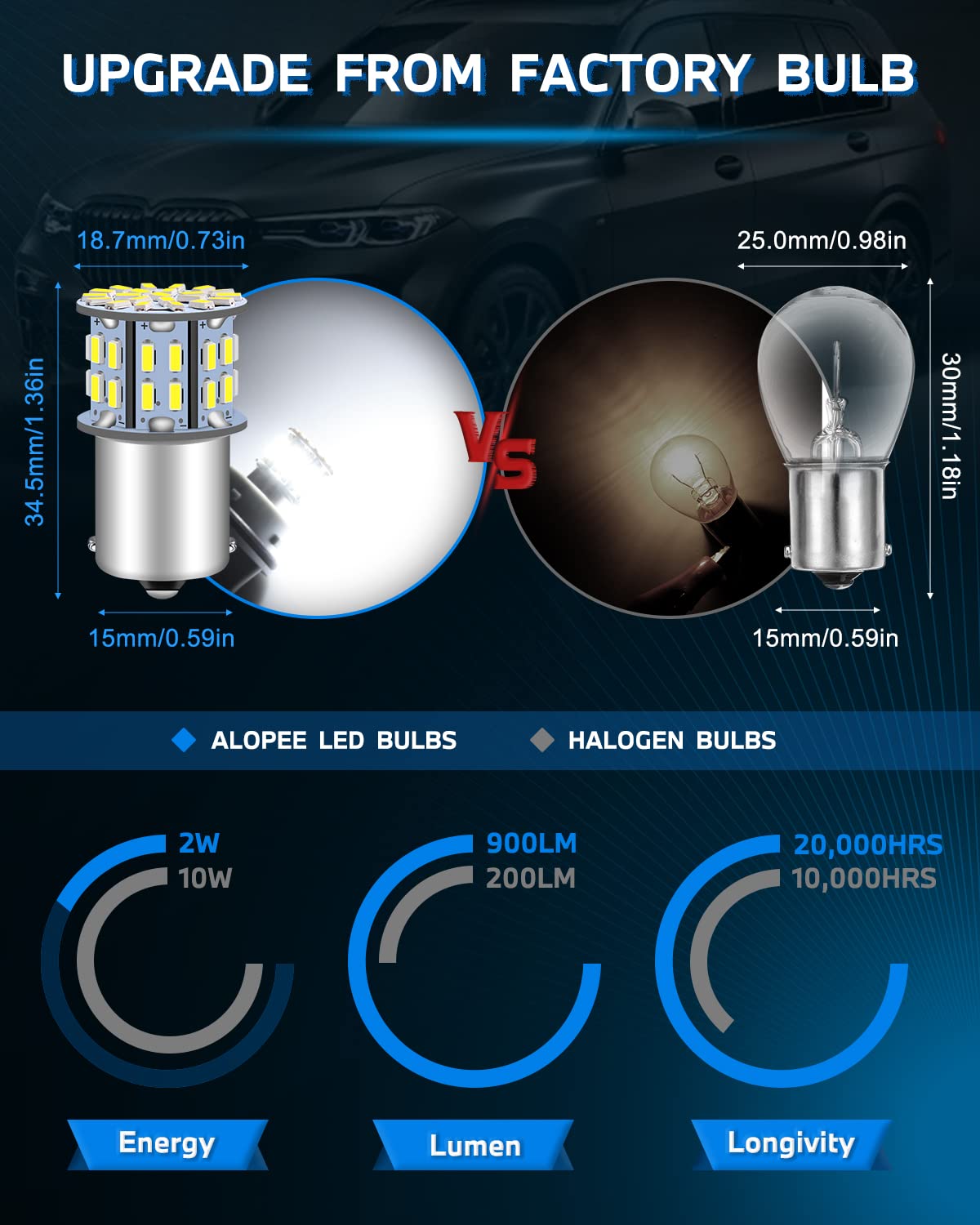 Alopee 12 Pack 1156 LED Bulb White Super Bright 1141 LED Bulbs RV 1156 Bulb DC 12V RV Lights Interior Replacement for 1003 5007