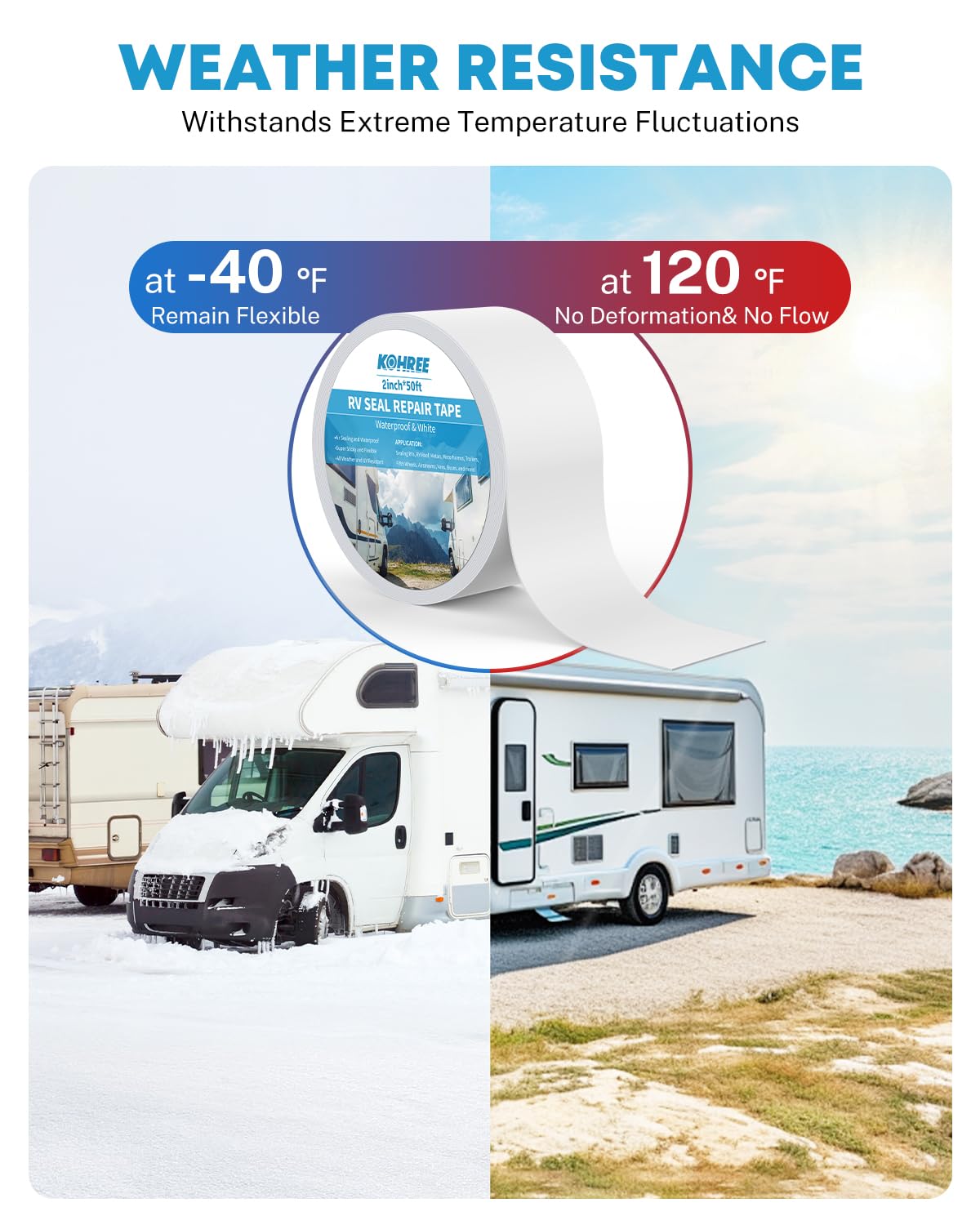 Kohree Rv Sealant Tape 2 Inch X 50 Feet, Rv White Roof Seal Tape, Uv & Weatherproof Sealant Roofing Tape For Rv Repair, Window,