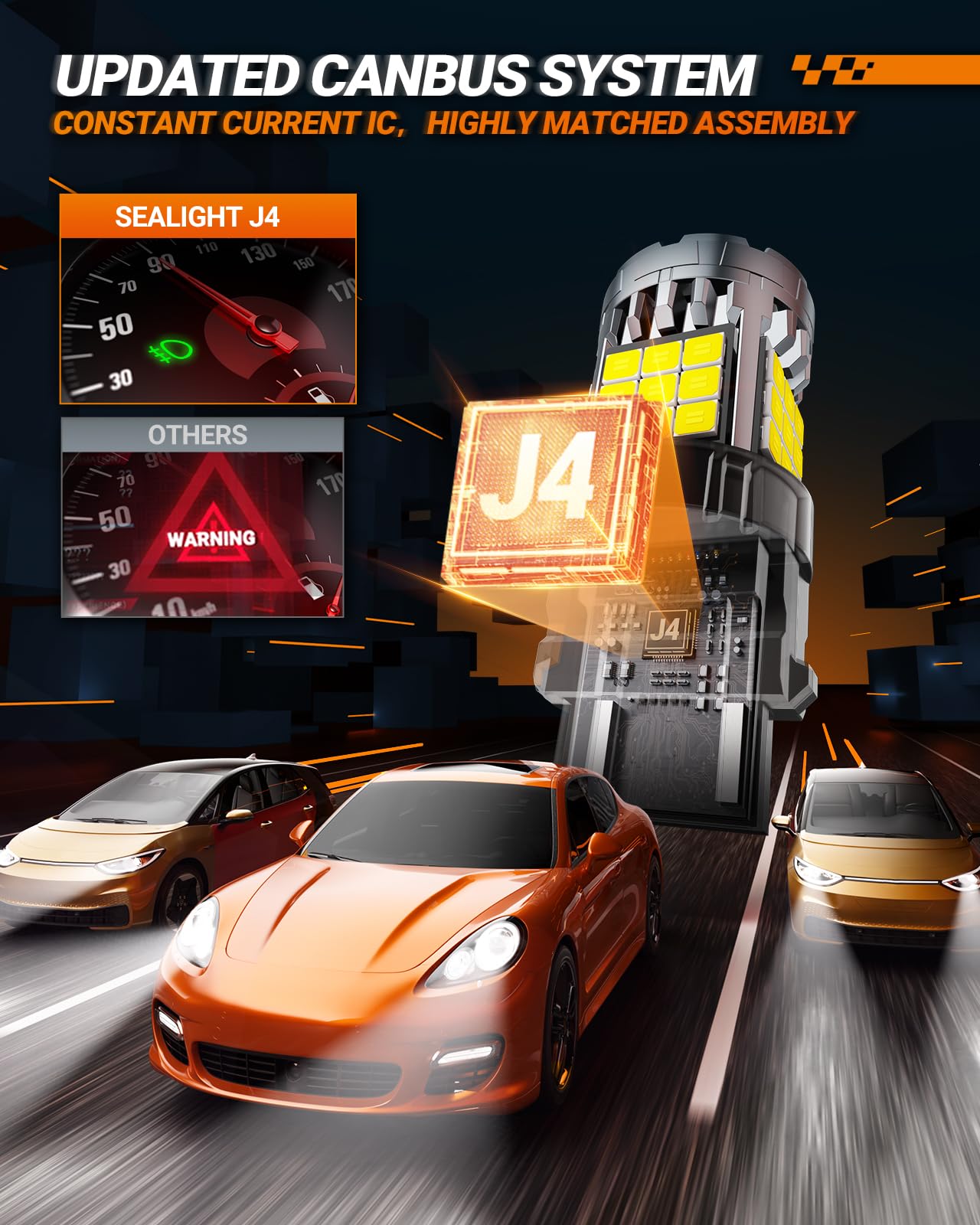 Sealight 3157 Led Bulb Reverse Light, 6500K White 600% Brighter 3156 4114 Led Bulbs, With Built-In Resistor, Anti Hyper Flash Er