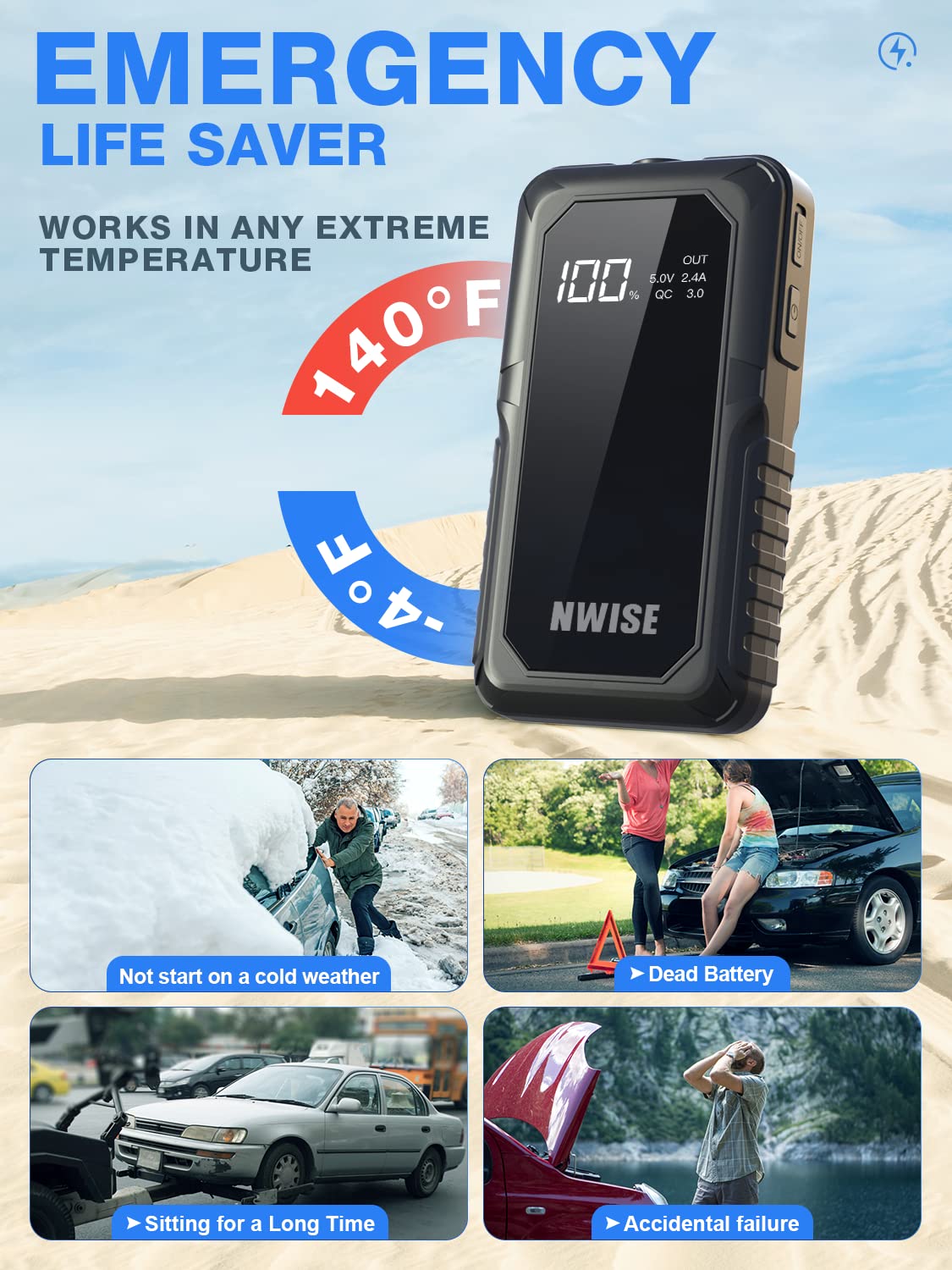 Nwise Car Jump Starter, 2000A Peak 20000Mah Portable Battery Starter With Smart Safety Jumper Clamps,12V Jump Boxes With Dual Usb Quick Charge 3.0, Led Light