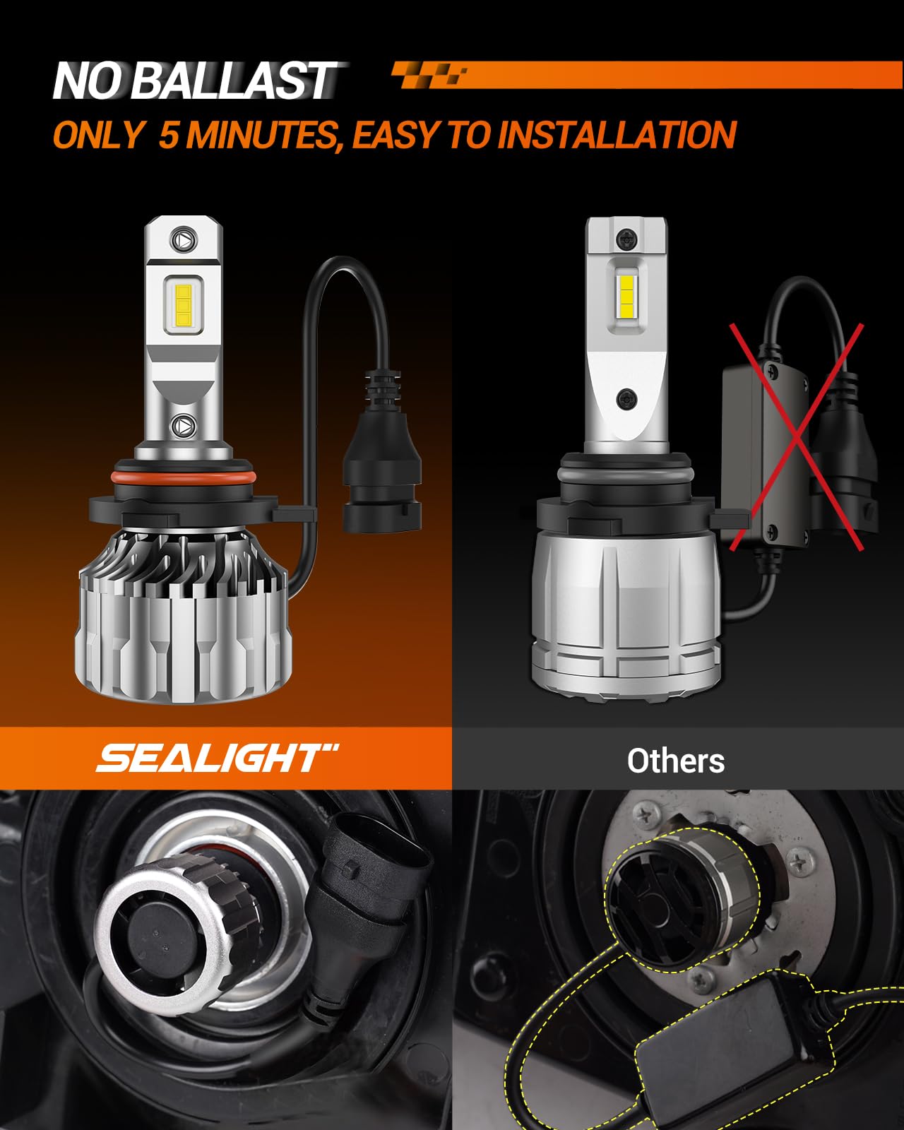 Sealight S6 9012 Bulbs, 33000 Lumens Ultra-Bright, 6500K White Bulbs, 60000Hrs+ Lifespan, 1:1 Size Hir2 Halogen Replacement With