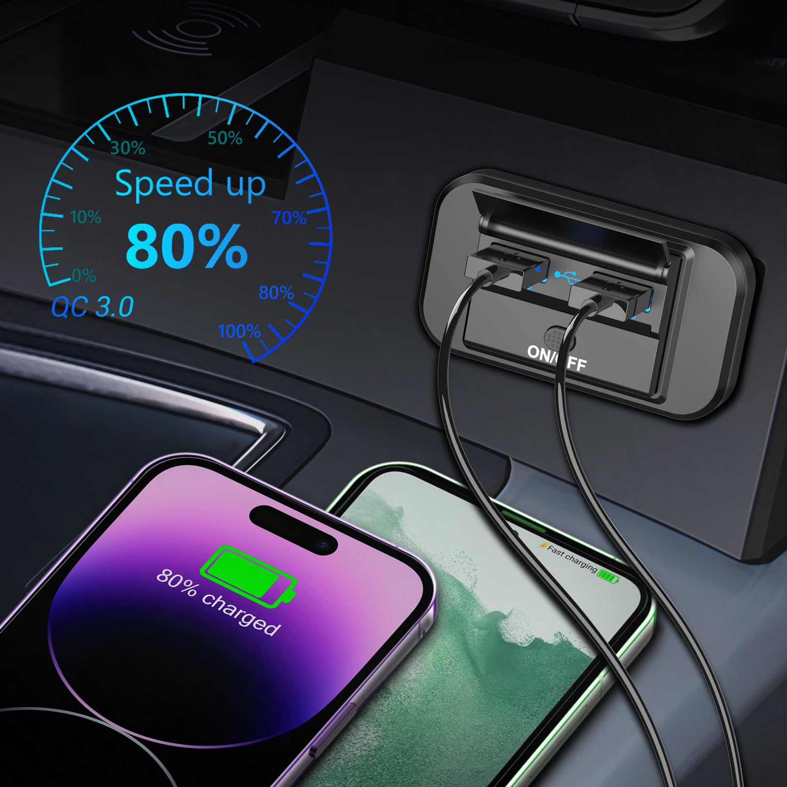 2 Pack 12V Usb Outlet Dual Quick Charge 3.0 Car Usb Ports: 12 Volt Power Outlet Usb Panel Wall Mount Car Charger Socket For Marine Rv Motorcycle Boat Car Truck, Etc. (Surface Mount Installation)