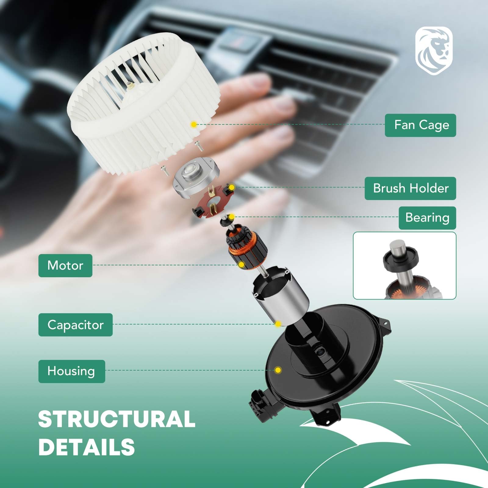 Front Side Hvac Blower Motor Assembly For Chevrolet Silverado 1500 2500 3500 Traverse Gmc Sierra Acadia Buick Enclave Saturn Out