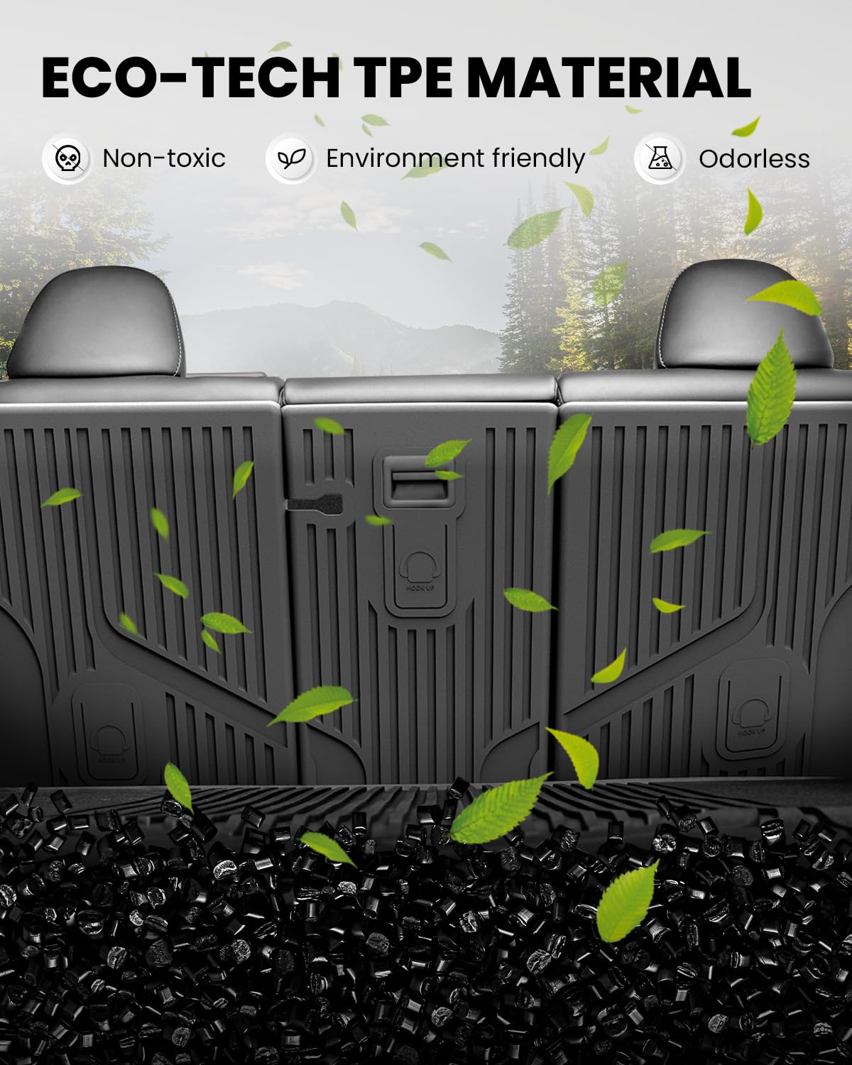 LASFIT Rear Back Seat Protector Fit for Tesla Model Y 2020-2024, TPE Second Row Seats Back Cover, Waterproof Backrest Mats Acces