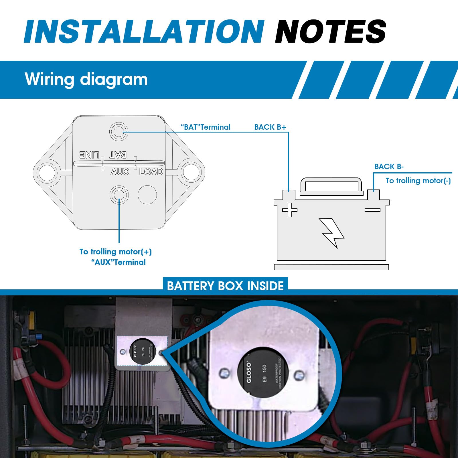 GLOSO Circuit Breaker E94 Panel Mount T1 Auto Reset for Marine Automotive Truck (135A