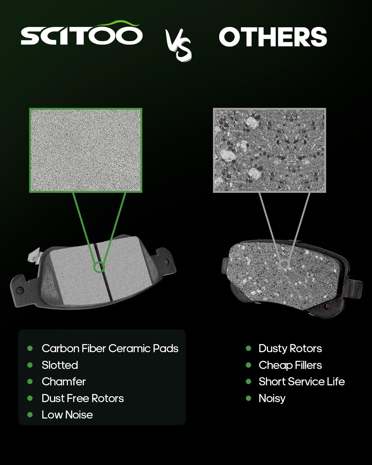 Scitoo D1287 Front Ceramic Brake Pads Sets Fit For 2010-2015 For Chevrolet Camaro,2011-2017 For Chevrolet Caprice