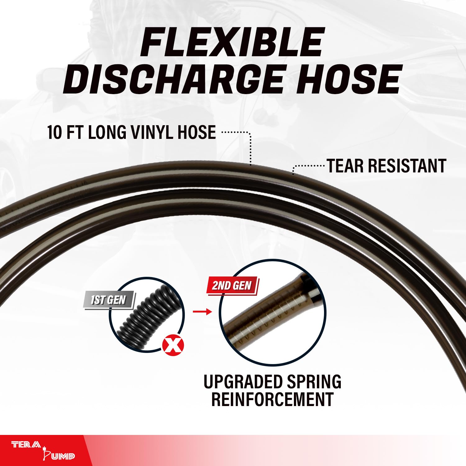 TERA PUMP Fuel Transfer Pump w/Quick Flow Control Nozzle & Telescopic Tube & Powerful Rechargeable Battery, 10FT Discharge Hose,