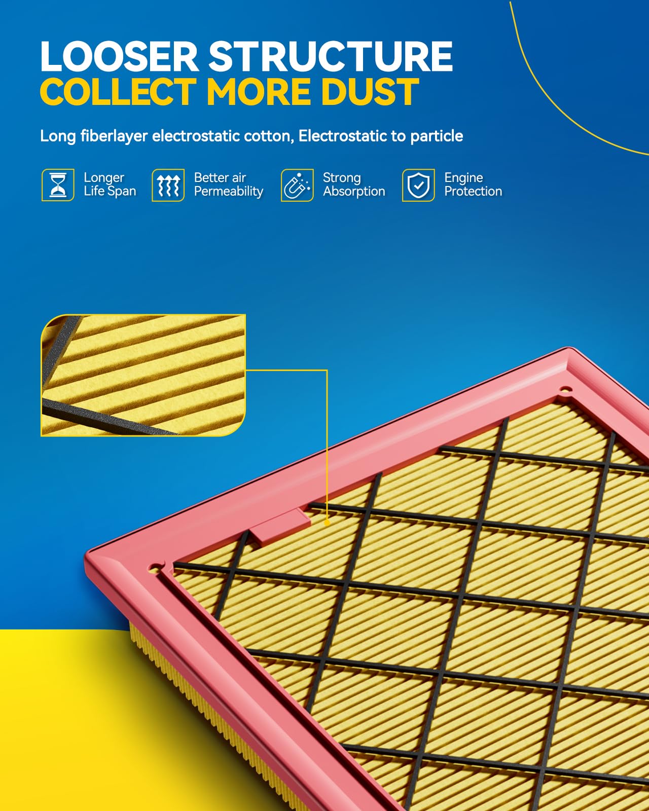 PHILTOP Engine air filter CA10990 Replacement for 2011-2015 Chevrolet Cruze 1.8L, 2016 Cruze Limited 1.8L, 2013-2016 Buick Veran