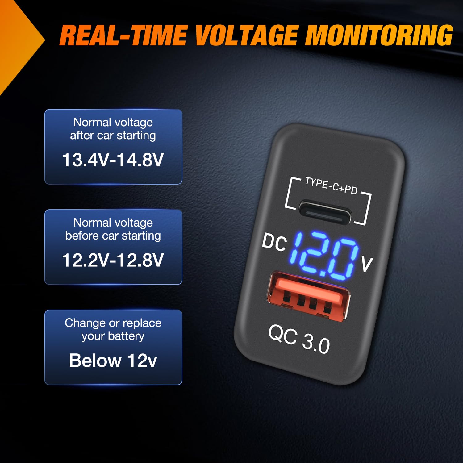 Nilight Rocker Switch Style Usb Outlet Socket Led Voltmeter 12V Pd Type C And Qc 3.0 Outlets Car Using 1.54'' X 0.83'' Replaceme