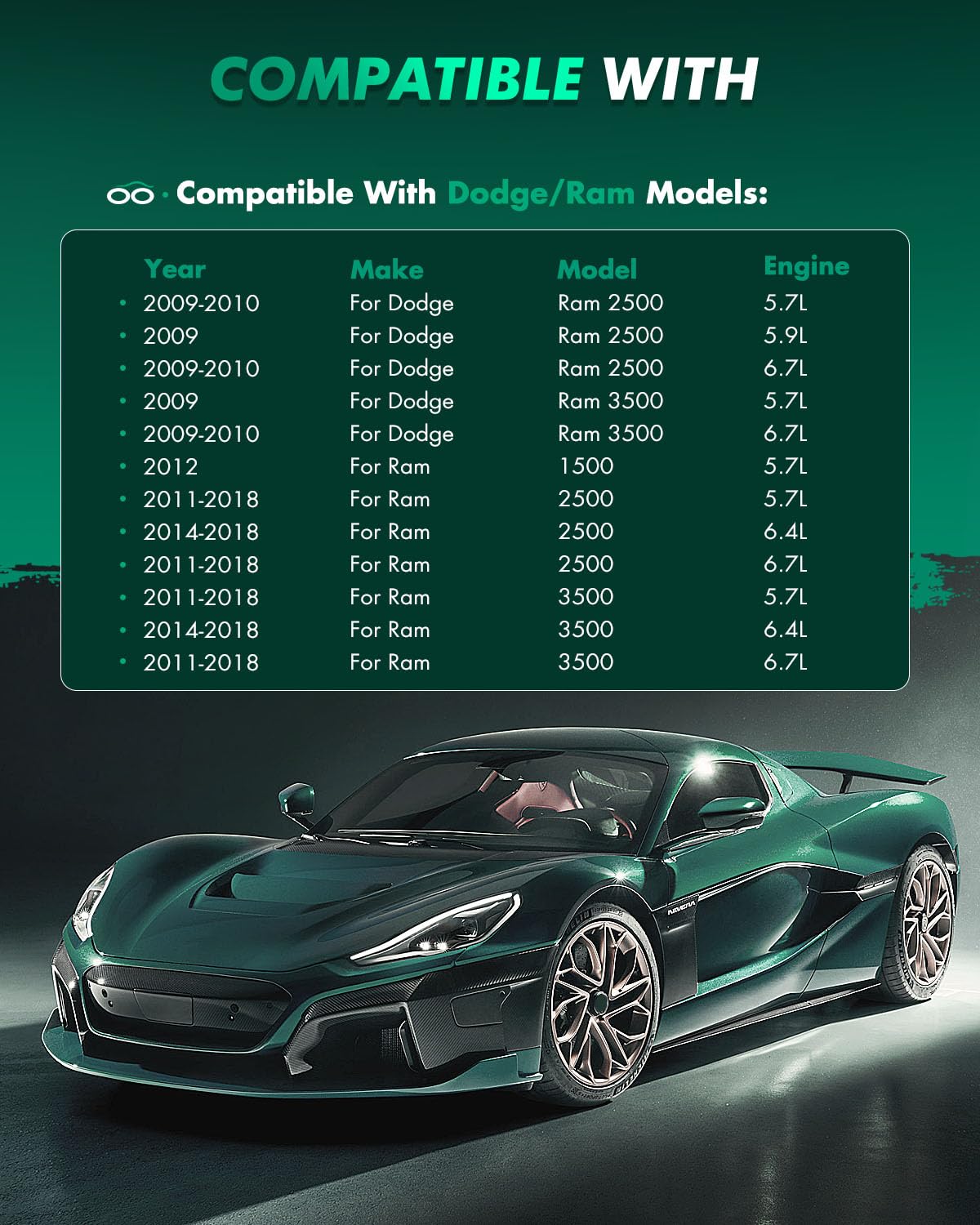 SCITOO Disc Brake Pads Kits D1400-8508 Semi Metallic Rear Brake Pads Set Fit For Dodge For Ram 2500 2009-2010,For Dodge For Ram