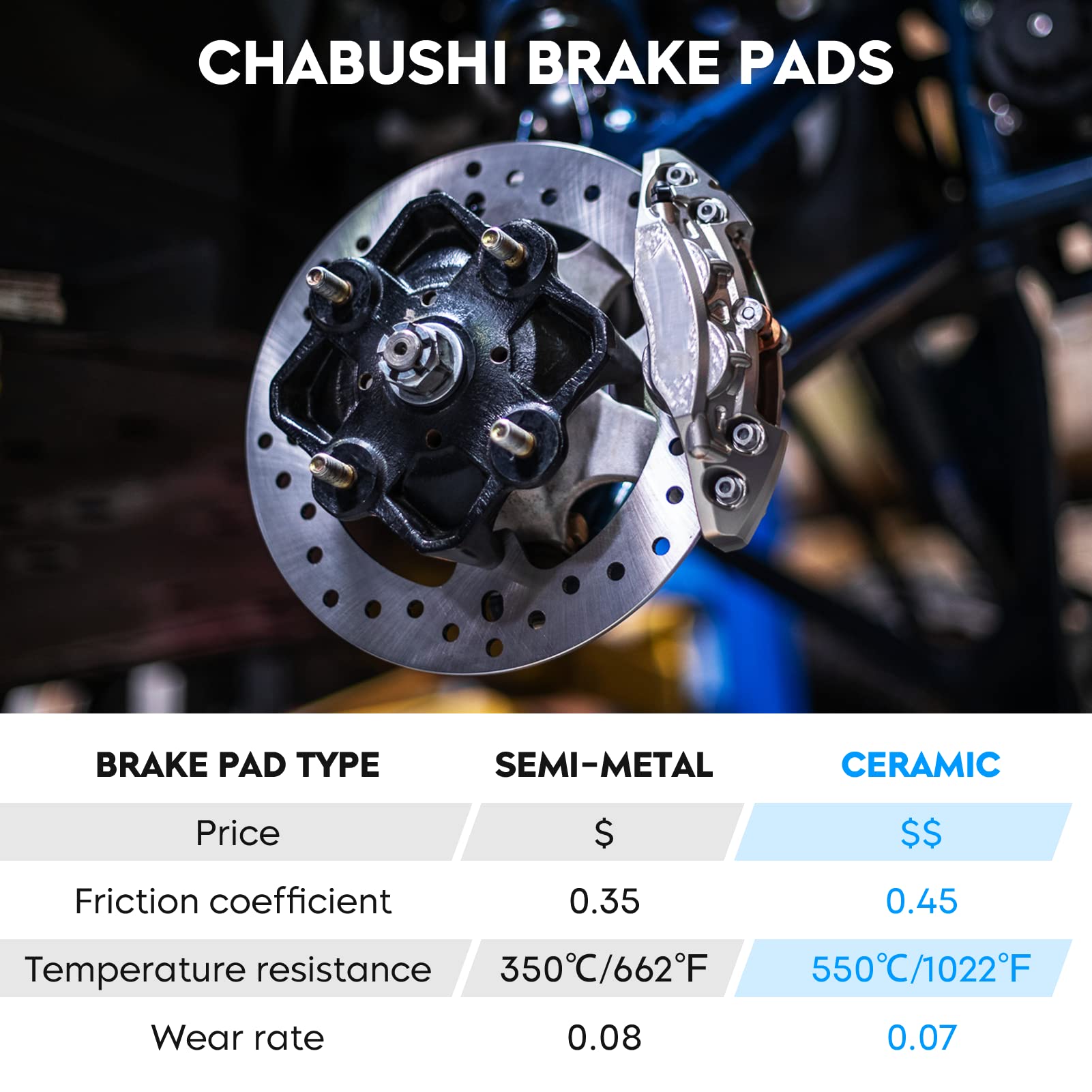 Ceramic Brake Pads Front Rear For Harley Electra Glide Flhtcu Ultra Classic 08-13, For Road King Flhr Spoke Wheel 08-16, For Roa