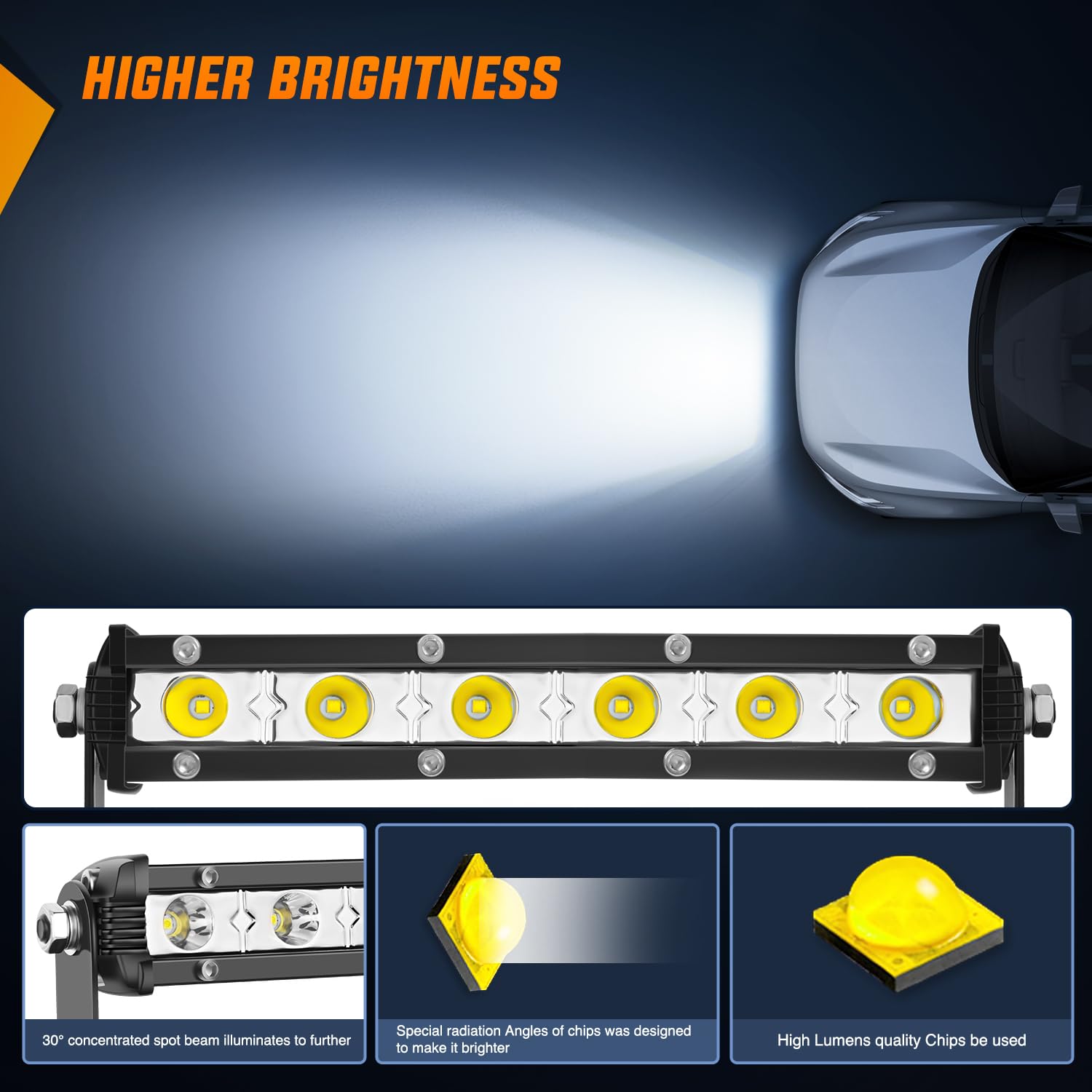 Nilight Single Row Led Light Bar Ultra-Slim Spot Pods 2Pcs 7 Inch 18W Fog Light Driving Work Roof Bumper Lighting For Offroad 4X
