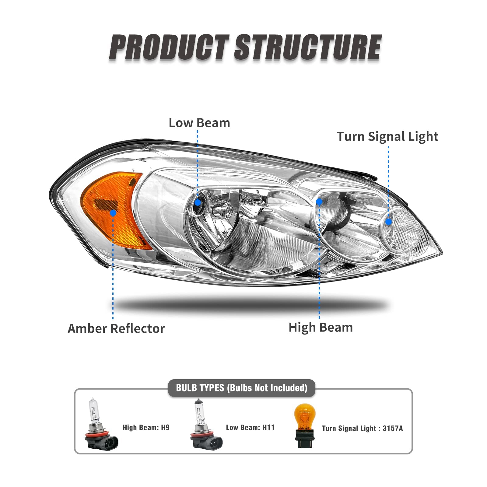 Adcarlights For 2006 2007 2008 2009 2010 2011 2012 2013 Chevy Impala Headlight Assembly Compatible With 14-15 Impala Limited / 0