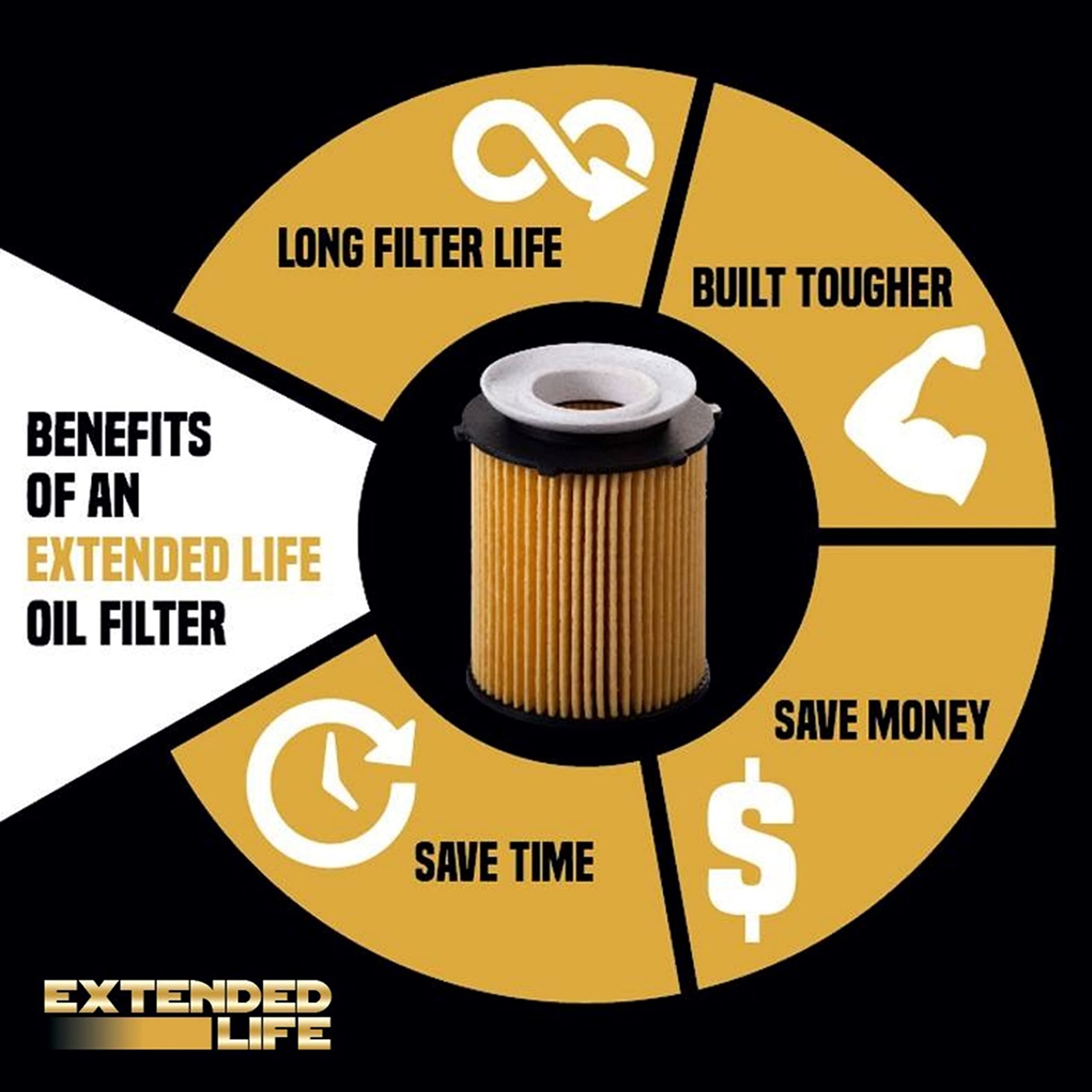 PG99460EX Extended Life Oil Filter up to 10,000 Miles | Fits 2023-18 BMW X3, X4, 2023-17 330i xDrive, 330i, 530i xDrive, 530i, 430i, 430i Gran Coupe, 430i xDrive, 430i xDrive Gran Coupe, 2023-16 330e