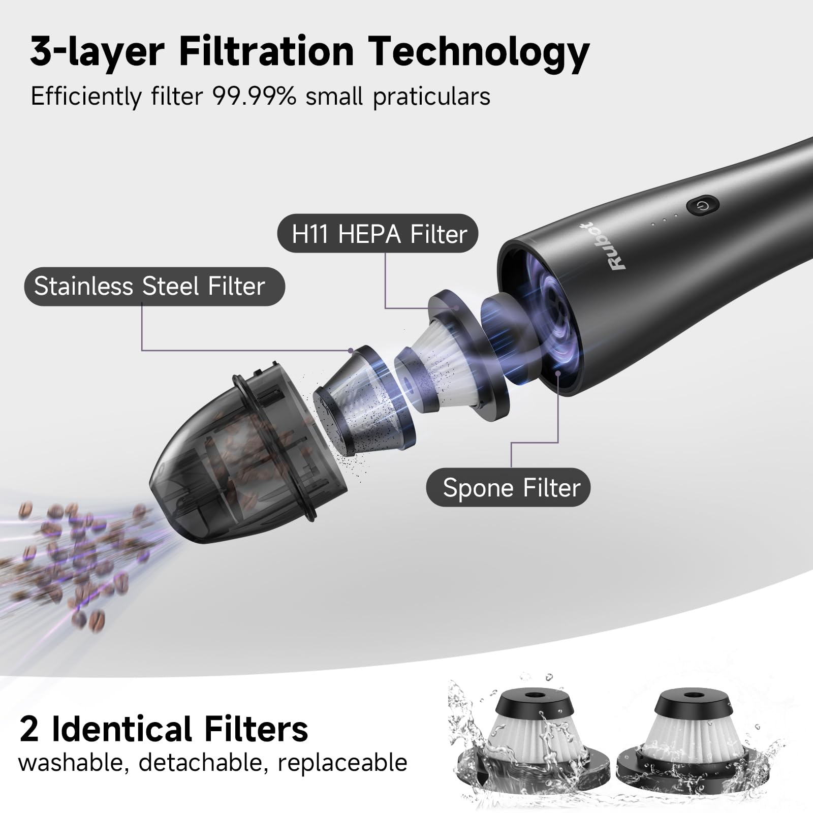 Rubot Car Vacuum Cleaner, Car Vacuum Cordless Rechargeable,7000Pa Mini Vacuum Portable Vacuum Cleaner For Car Detailing(P02)