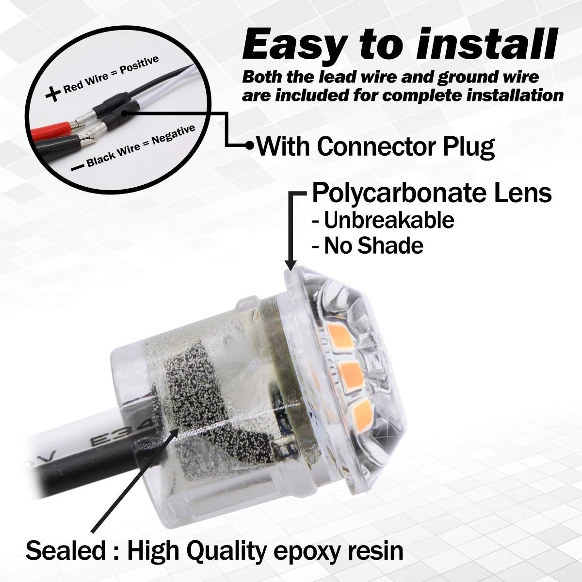 Meerkatt 3/4 Inch Round Mini Side Marker Clearance Lamp Sealed Indicator Smd Lights With Plug Trailer Truck Lorry Pickup Atv 12V