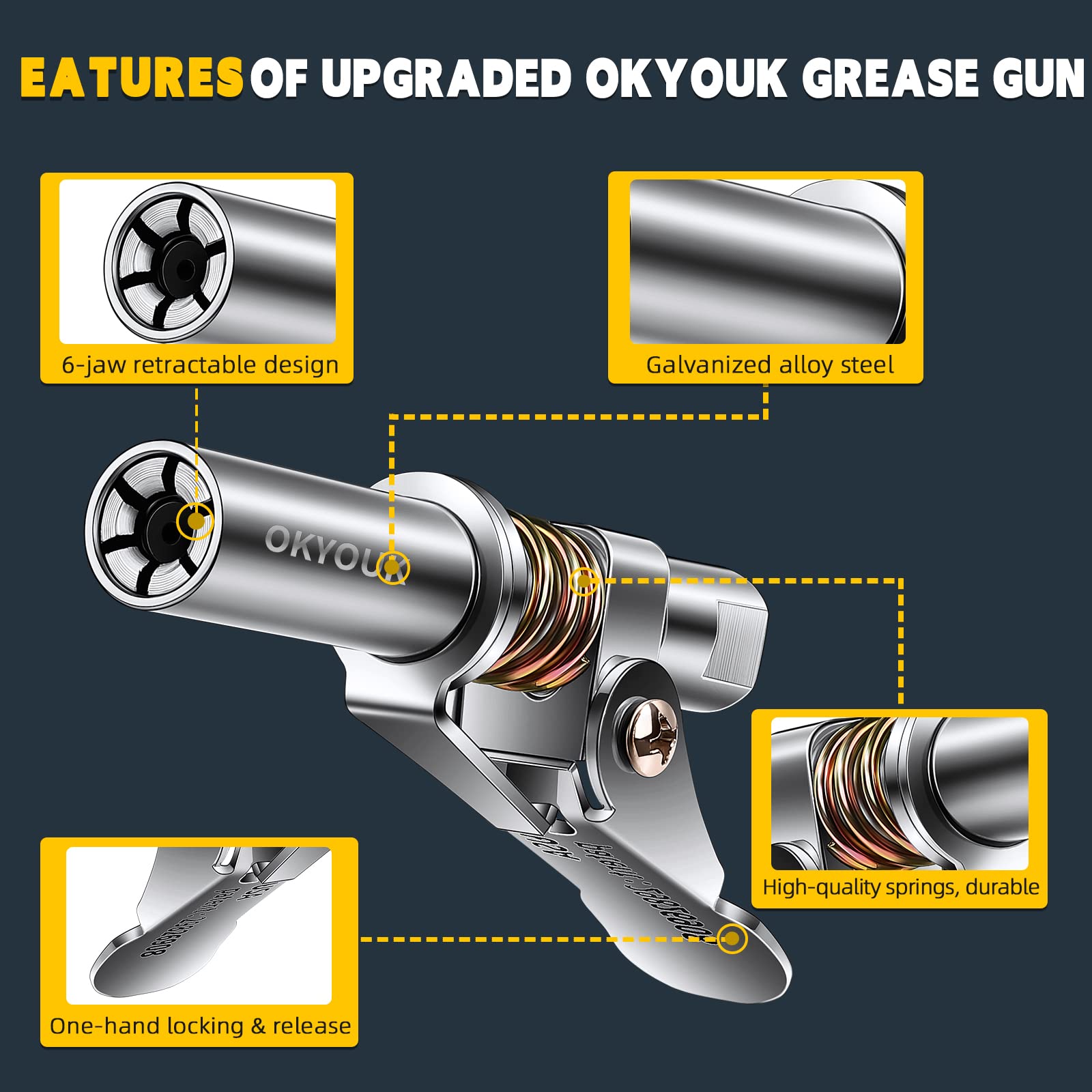 OKYOUK World's Smallest Grease Coupler 0.53'' | Quick-Release High-Pressure Tips | Universal Fit 1/8'' NPT Manual & Electric Gun