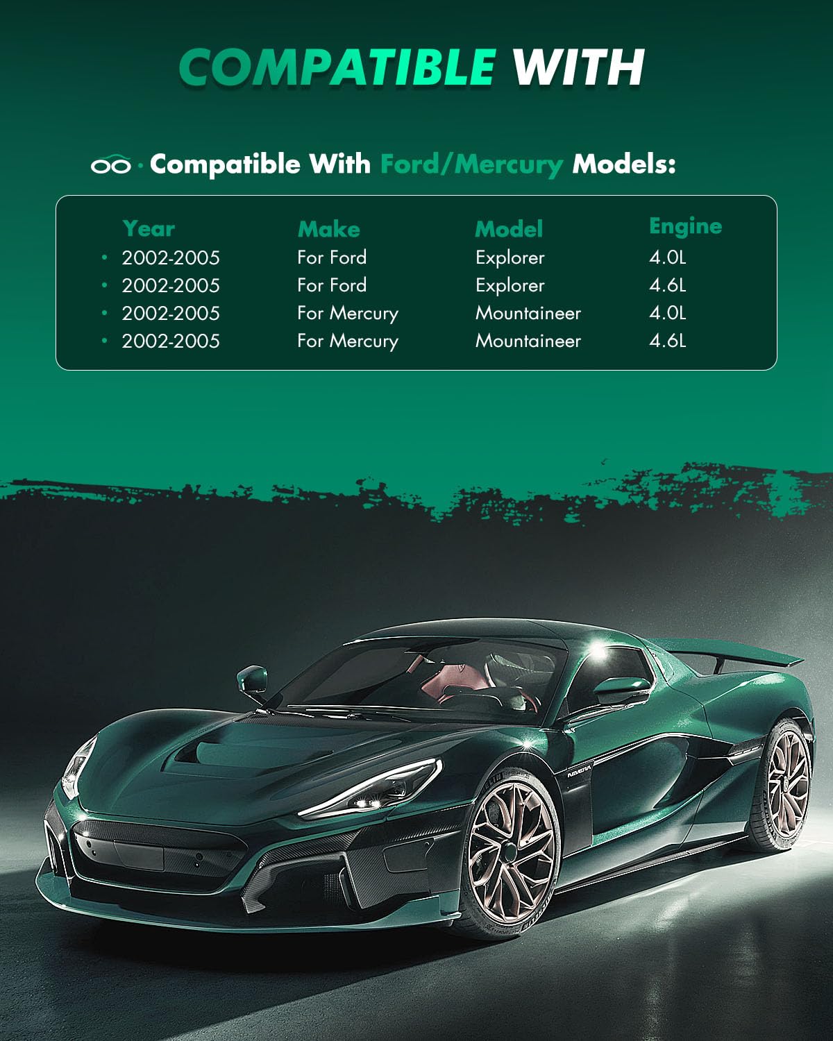 Scitoo D1109 Rear Semi-Metal Brake Pads Sets Fit For Ford For Explorer 2002-2005,For Mercury Mountaineer 2002-2005