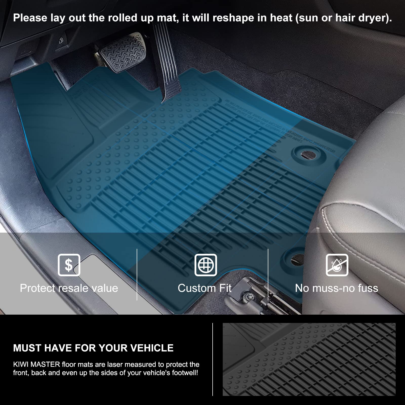 Kiwi Master Floor Mats For 2020-2025 Toyota Highlander Oem Replacement Pt908-48200-20 All Weather Mat Custom Fit Liners Front Re
