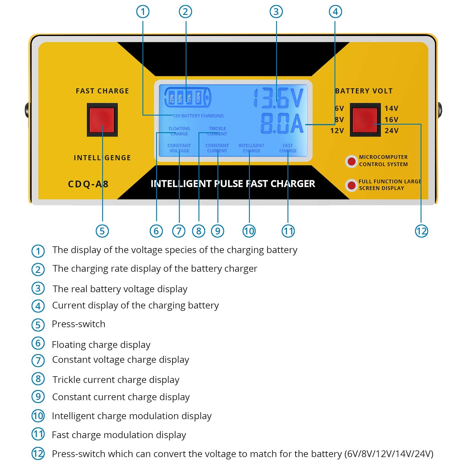 AUTOUTLET 0-10A Smart Car Battery Charger & Trickle Maintainer, Fully Automatic, 6/8/12/14/24V, Yellow, 23.5*14
