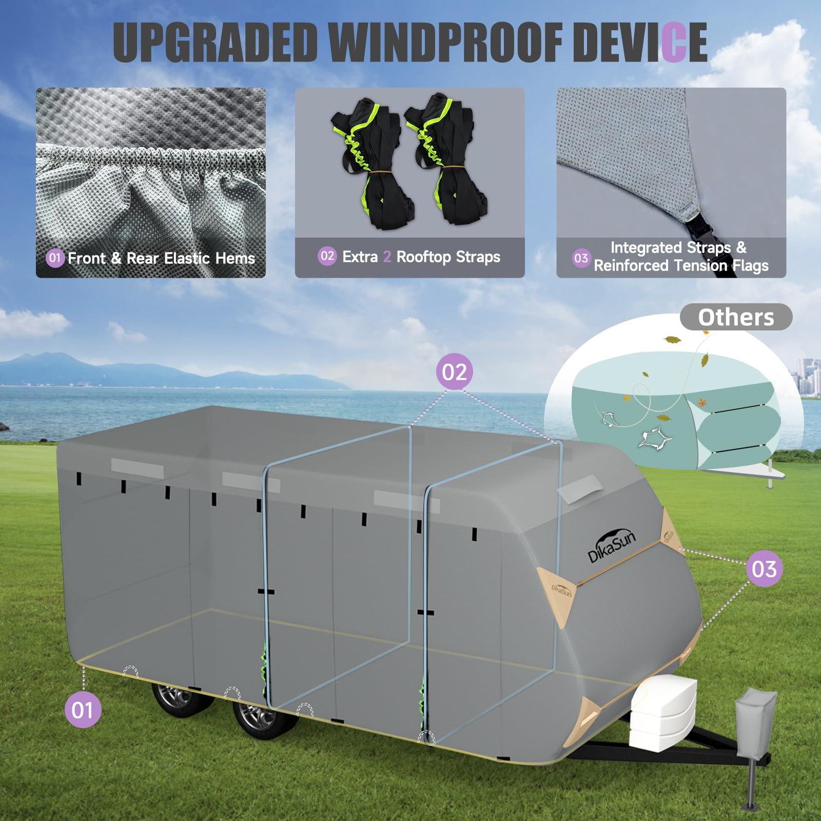 Dikasun Rv Cover, Upgraded 7 Layers Top Travel Trailer Cover Fits 24-27 Ft Rv, Waterproof Camper Cover For Toy Hauler With Tongue Jack Cover, Gutter Covers