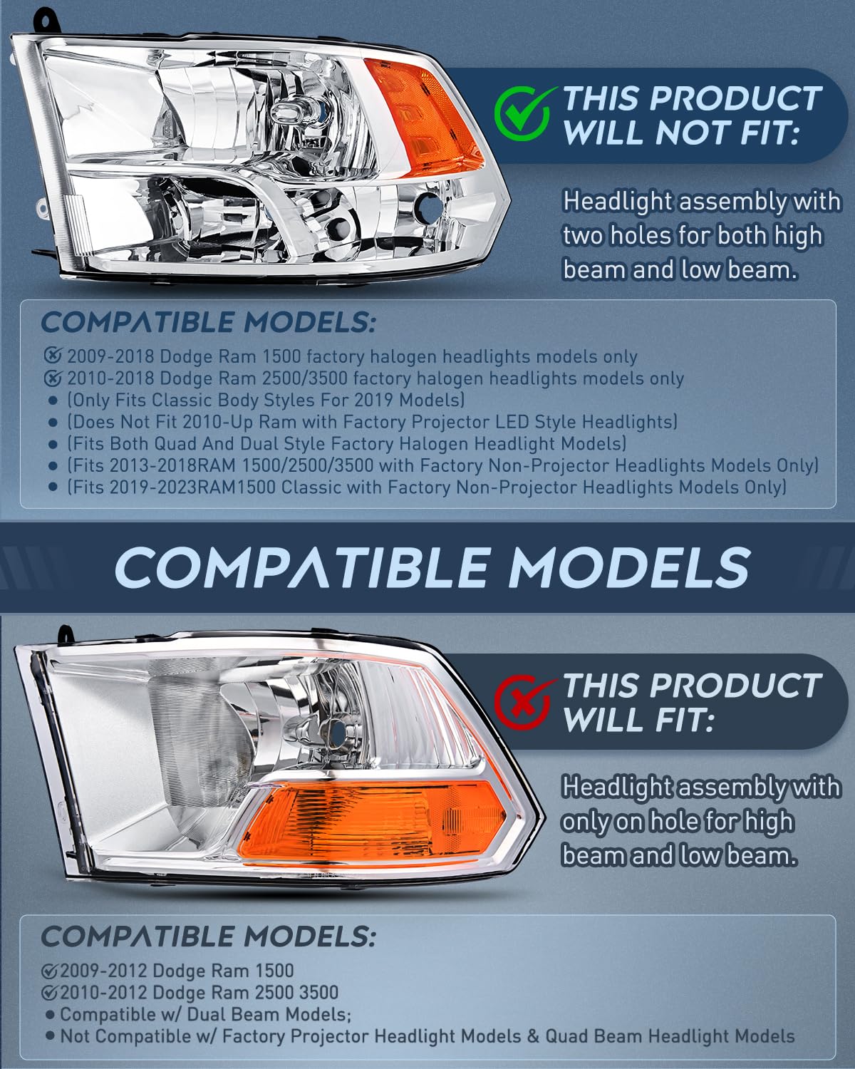 Nilight Headlight And Taillight Assembly Combo Compatible With 2009 2010 2011 2012 2013 2014 2015 2016 2017 2018 Dodge Ram For Q