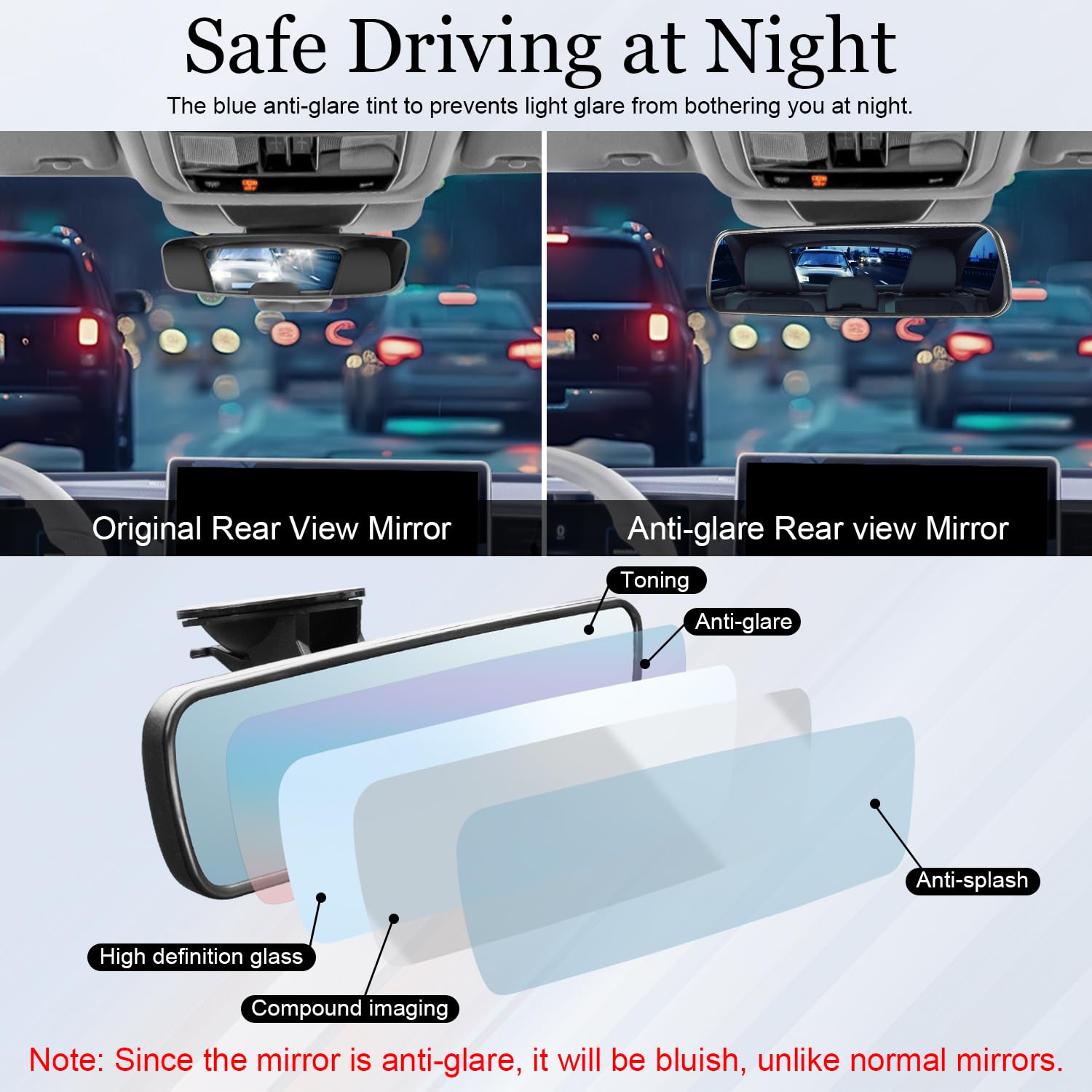 Livtee Anti Glare Rear View Mirror With Adjustable Suction Cup, Hd Universal Car Interior Rear View Mirror To Eliminate Blind Sp