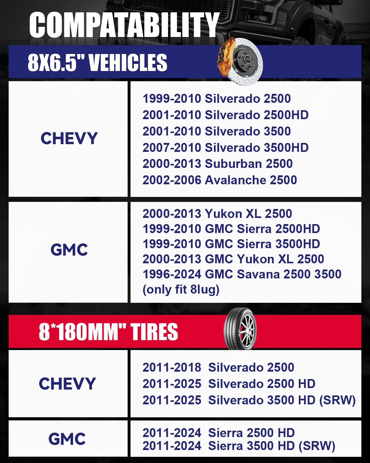 FLYCLE 8x6.5 to 8x180 Wheel Adapters, 1.5 inch 8x165.1mm to 8x180mm Wheel Adapter with M14x1.5 Studs & 117mm Center Bore for 199