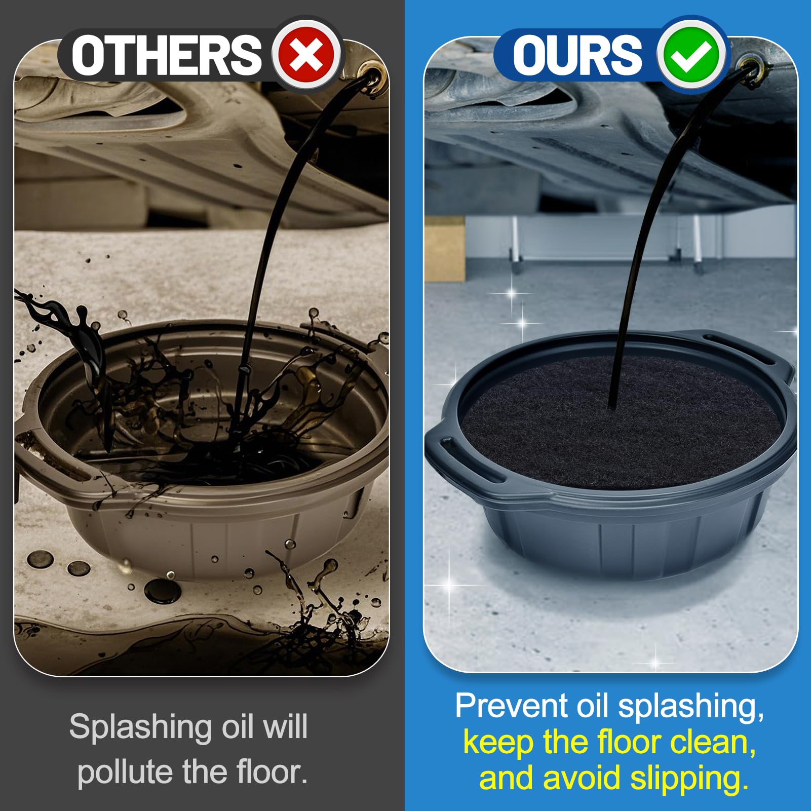 Bigmeta Round Splash Pad for Oil Drain Pan, Fit 1.5-20 Gal Drip Catcher Pan, Heat-Resistant, No Splatter Change Mat for Car Tran