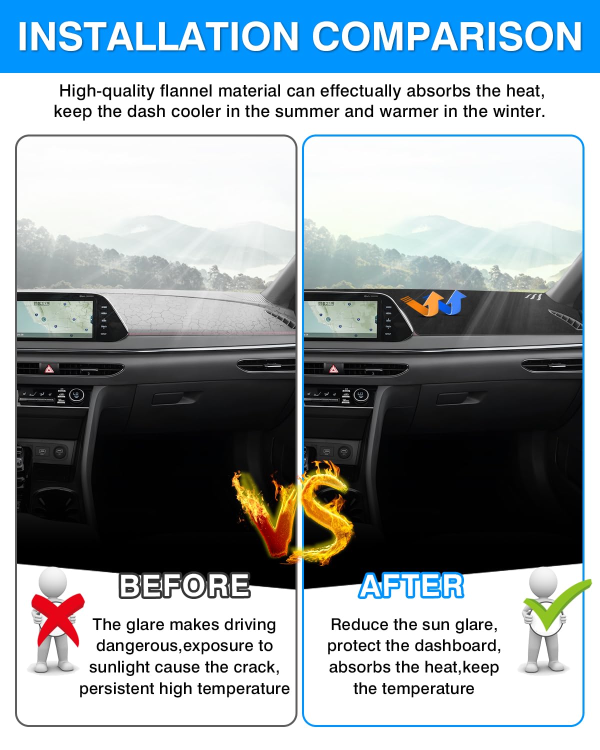 Autorder Custom Fit For Dashboard Cover Mat 2020-2023 Hyundai Sonata Accessories Flannel Dash Mat Non-Slip Carpet Sunshade Glare