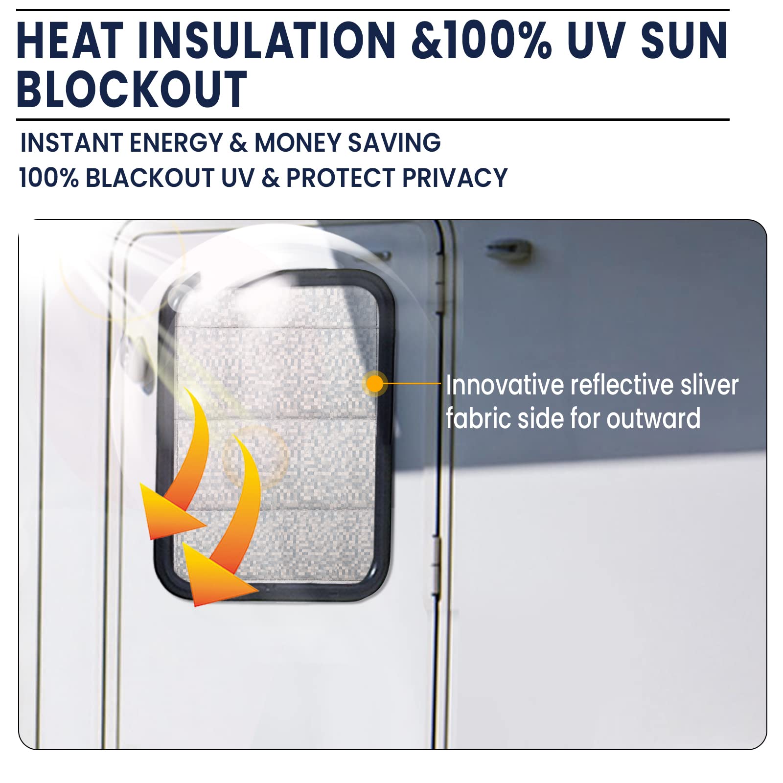 Funomo Rv Door Window Shade, Foldable Magnet Rv Blackout Window Cover, Uv Rays Protection Camper Trailer Window Cover, Waterproo