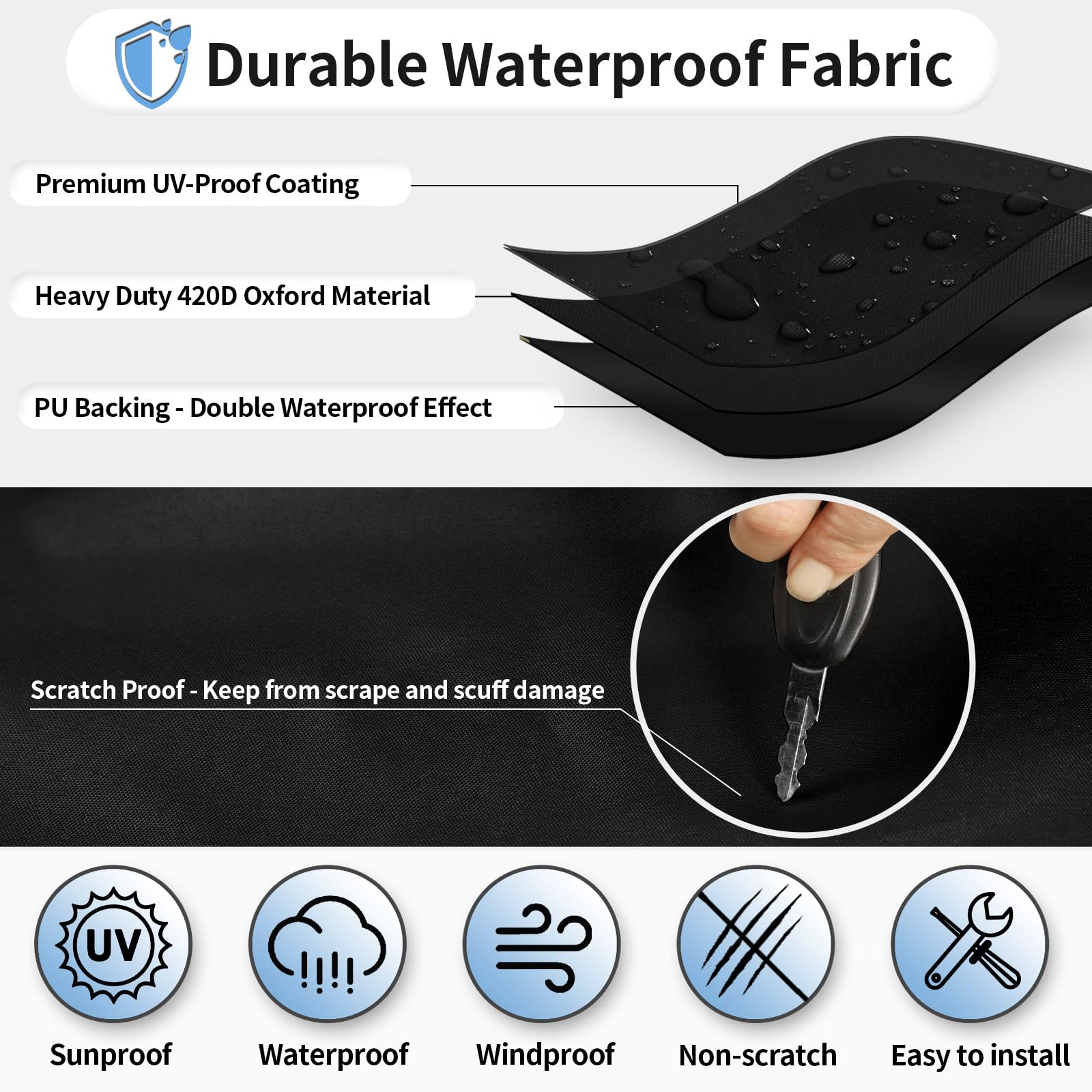 Outdoorlines Outdoor Waterproof Rv Tire Covers Dual Axle Cover - 2 Packs Rv Wheel Covers Fit 30''-33'' Diameter Double Wheels, A