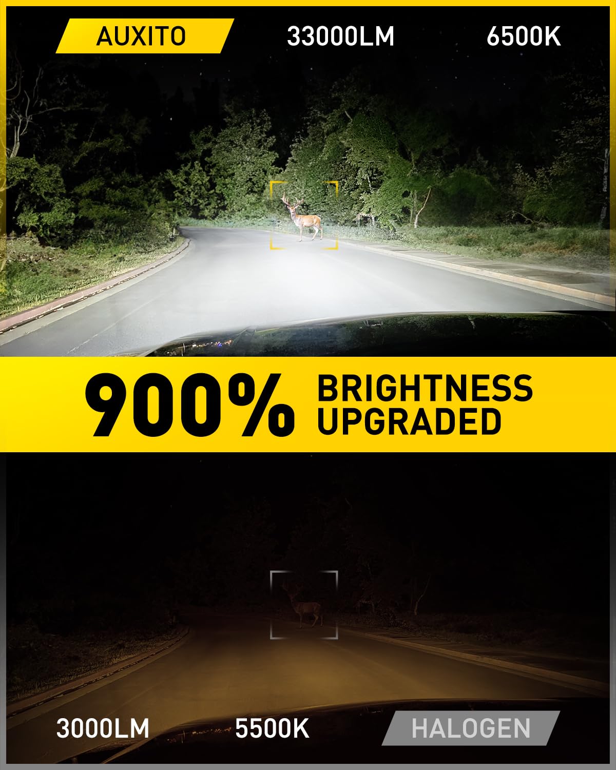 Auxito Halogen Replacement For 9007/Hb5 Bulbs, 33,000Lm 900% Brightness 6500K Cool White, Canbus Ready, Wireless Plug And Play F