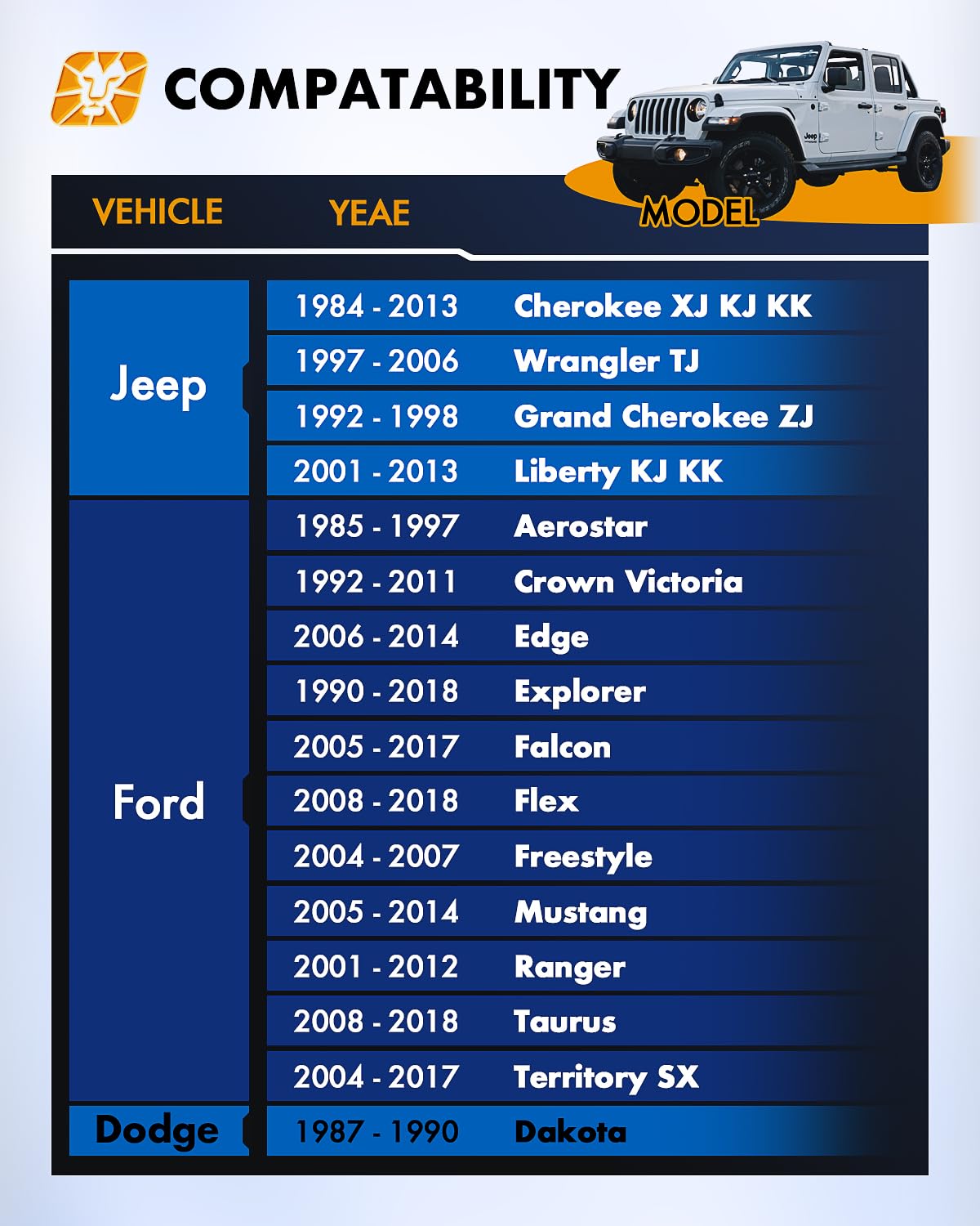 5X4.5 Wheel Spacers For Xj Kj Kk Tj Zj Kj Kk, Dynofit 4Pcs 5X114.3 2''(50.8Mm) 80.5Mm 1/2-20 Studs Forged 5 Lugs Wheel Spacer Fo