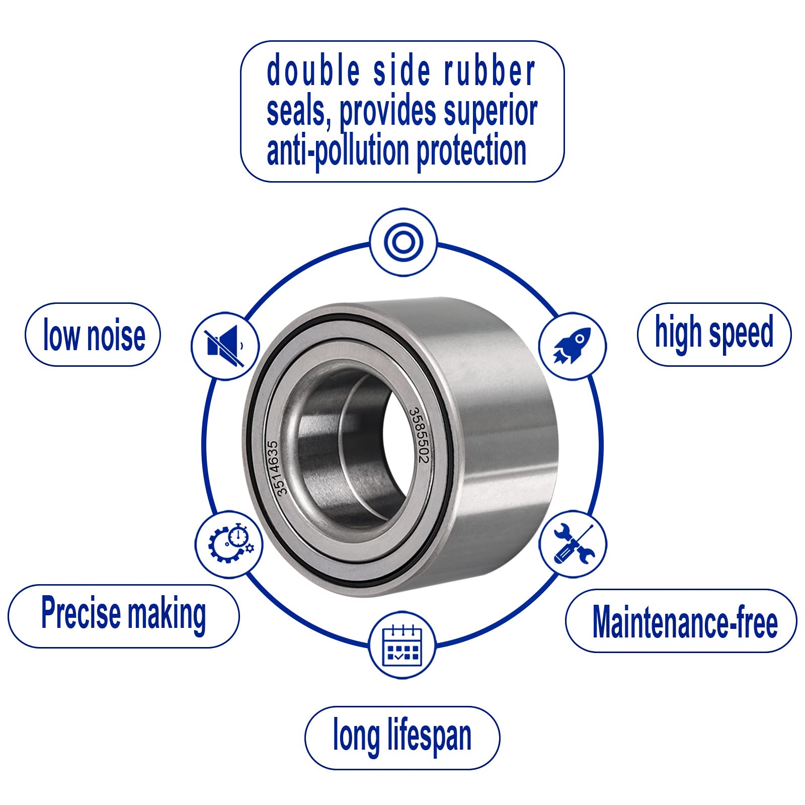 Rear Wheel Bearings fit for UTV/ATV Polaris Side by Side Sportsman/RZR/Ranger/Polaris/Brutus HD, Set of 2, 3514635, 3585502