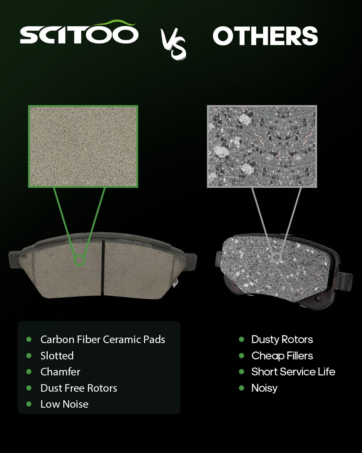 Scitoo D1422 D1337 Front Ceramic Rear Semi-Metallic Brake Pads Sets W/Hardware Replacement For Cadillac For Srx 2010-2016,For Sa