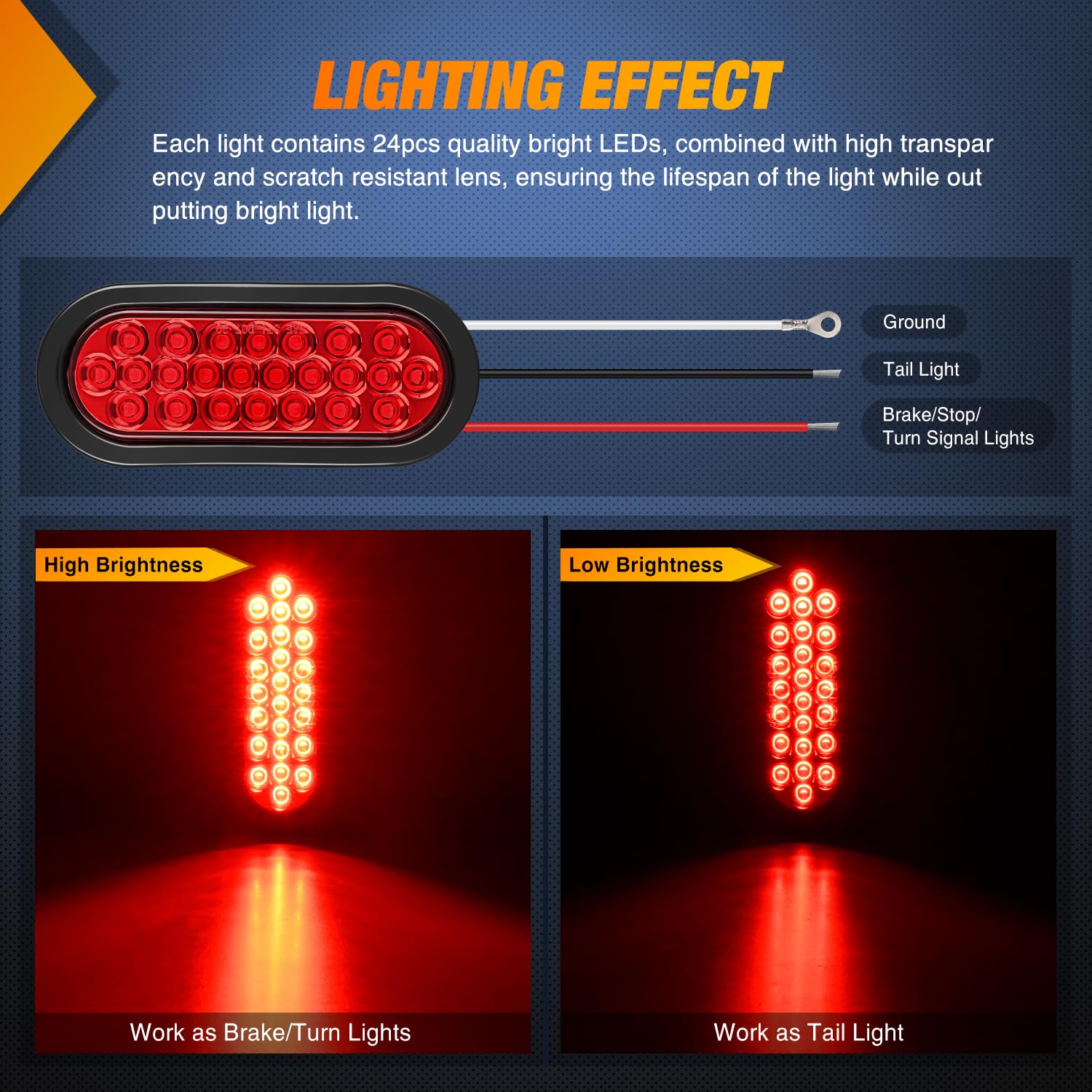 Nilight 6Inch Oval Trailer Tail Light 4Pcs Red 24Led Stop Brake Turn Marker Lights W/Flush Mount Grommets Plugs Ip67 Waterproof