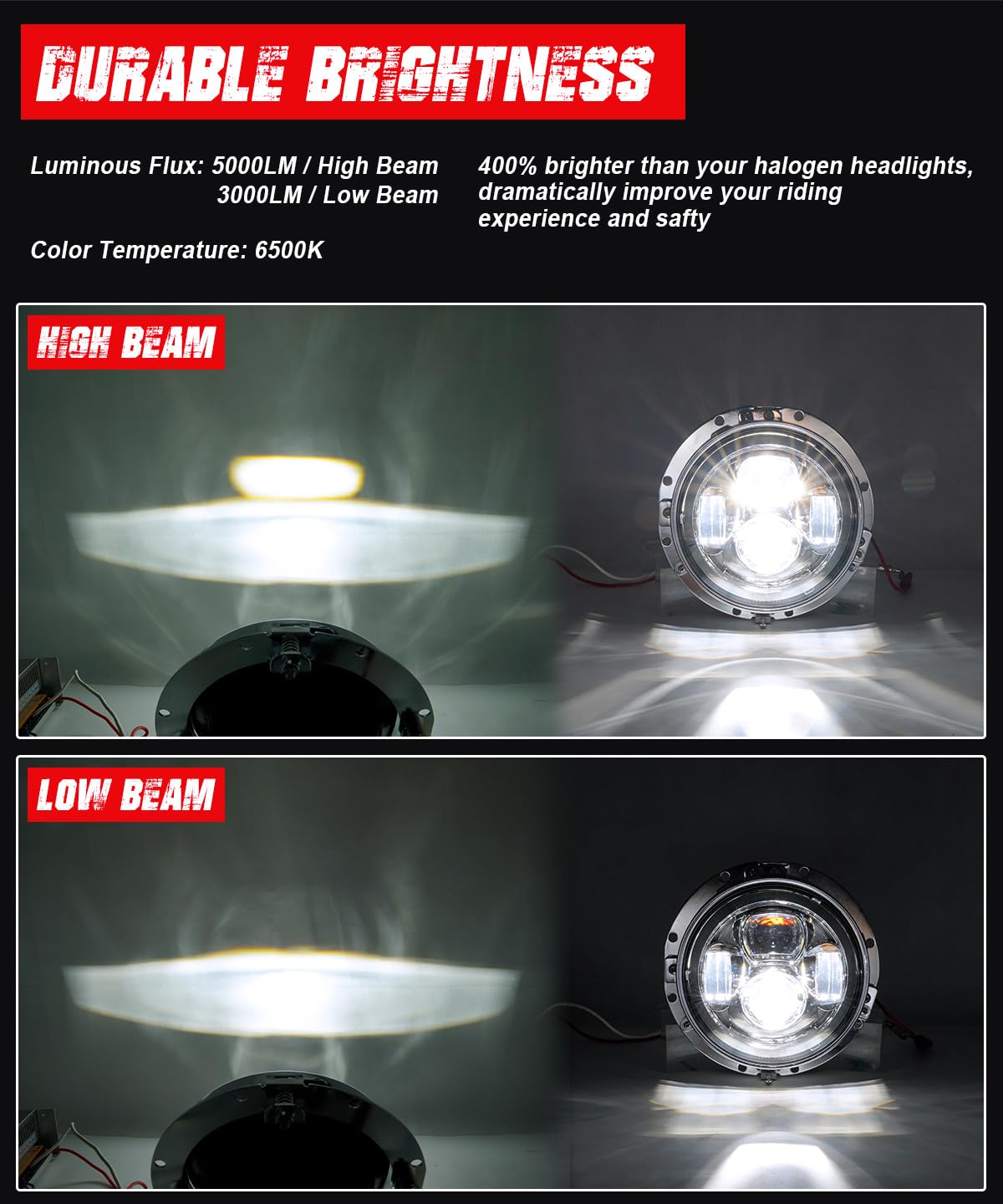 Tugwuetlwu New 7'' Led Headlight 4.5'' Auxiliary Fog Lights Kit For Motorcycle Accessories Compatible With Harley Davidson Stree