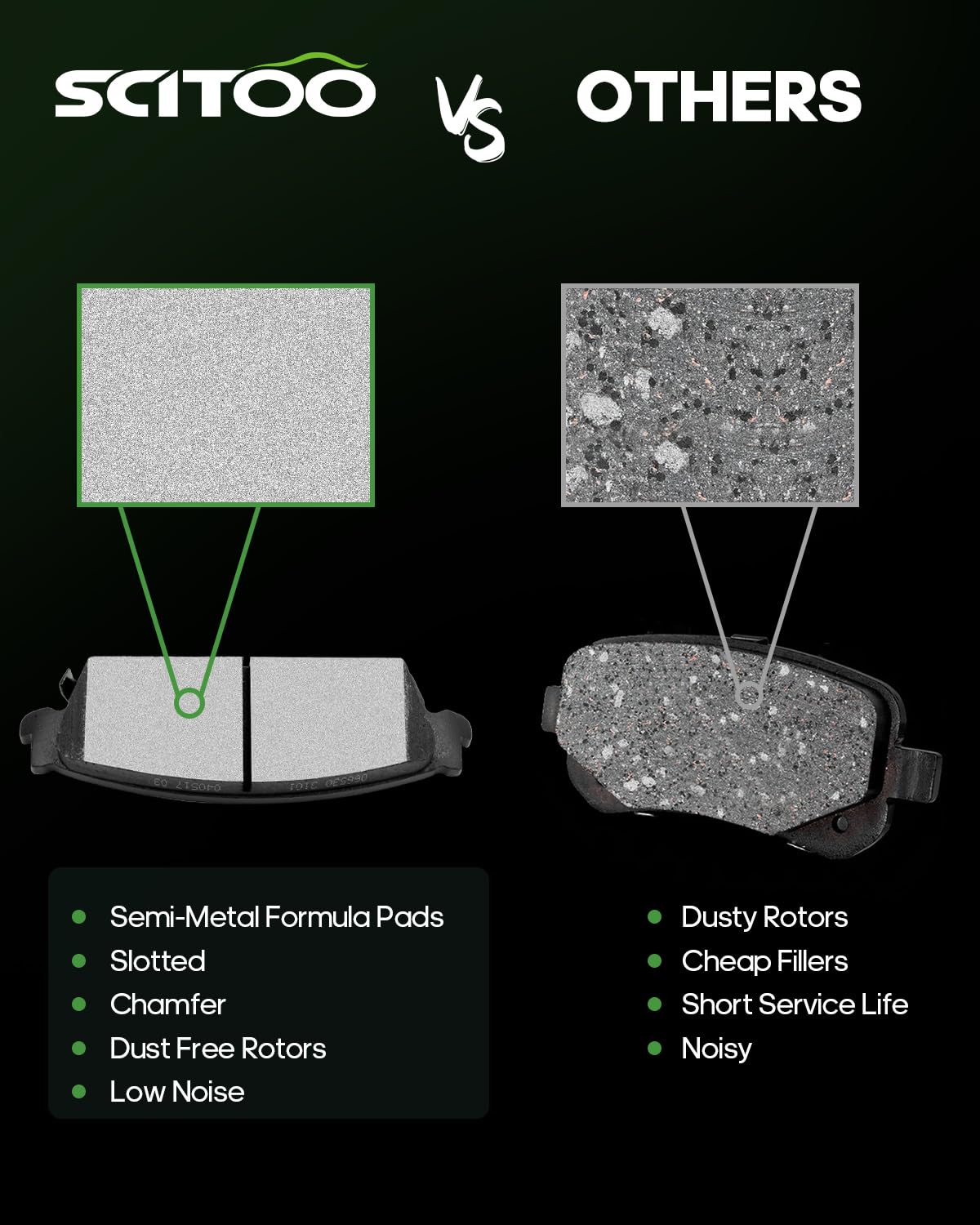 Ceramic Brake Pads Kits,Scitoo 8Pcs Brakes Pads Set Fit For 07 For Cadillac Escalade,07 For Chevy Avalanche,Silverado,1500,Subur