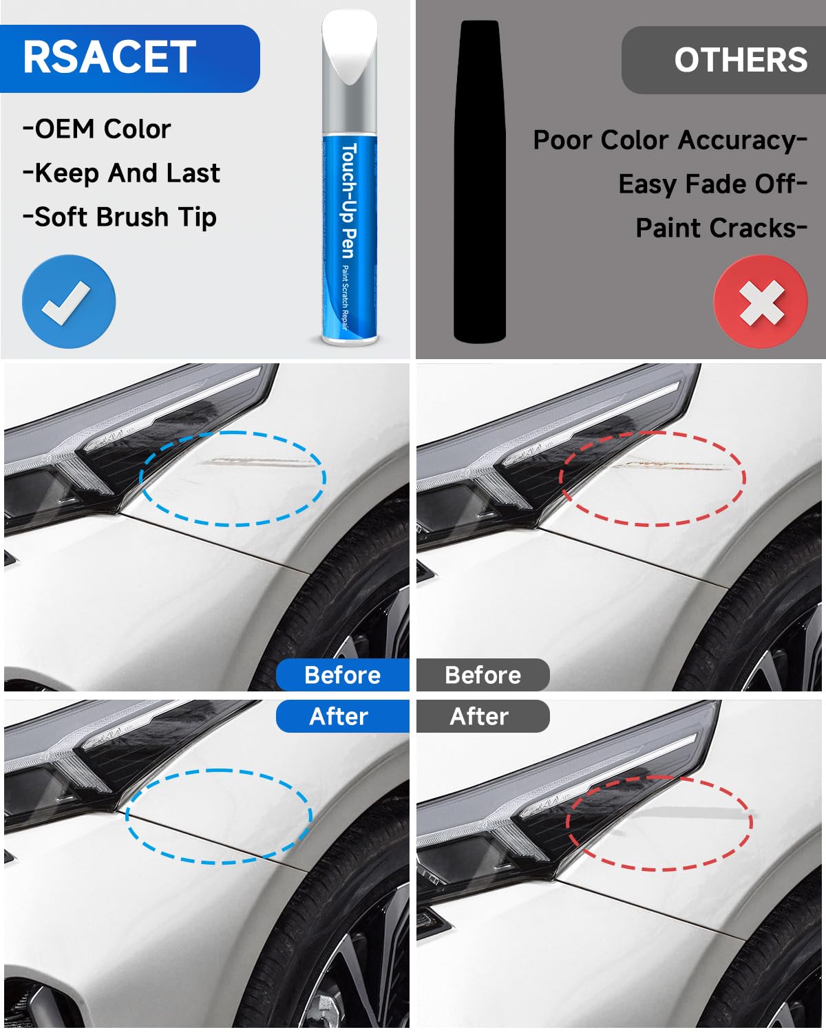RSACET Clear White(1D/UD) Touch Up Paint Compatible with Kia Exact Match Touch Up Paint Car Scratch Repair