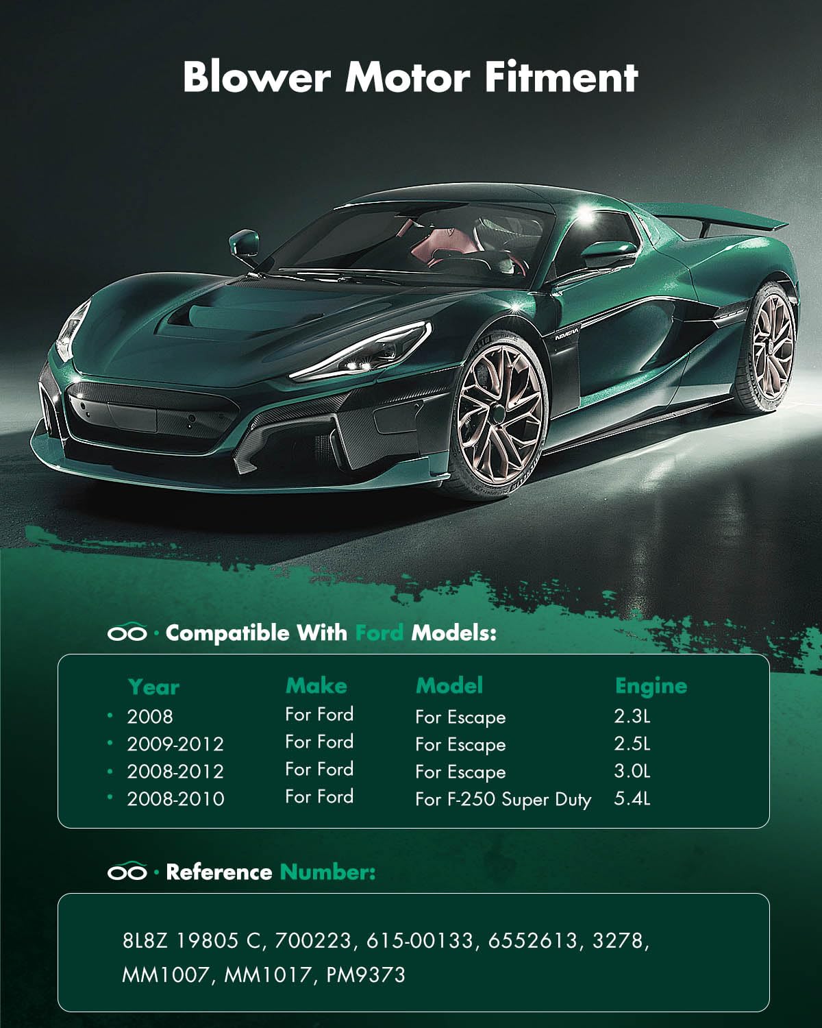 Scitoo 700223 Front Hvac Blower Motor With Fan Cage For Ford 2008-2012,For Mercury 2008-2011