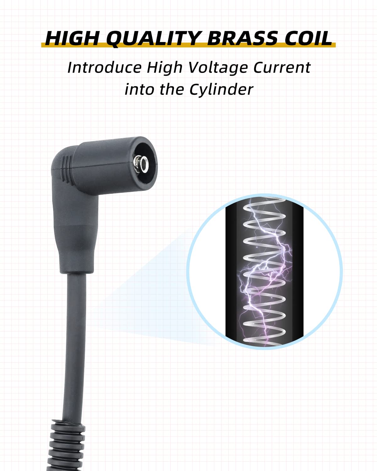 Quickwolf 4010909 Ignition Coil Spark Plug Cap Wire Compatible With Polaris Sportsman 800| 04-07 Sportsman 700 Efi| Ranger 700|