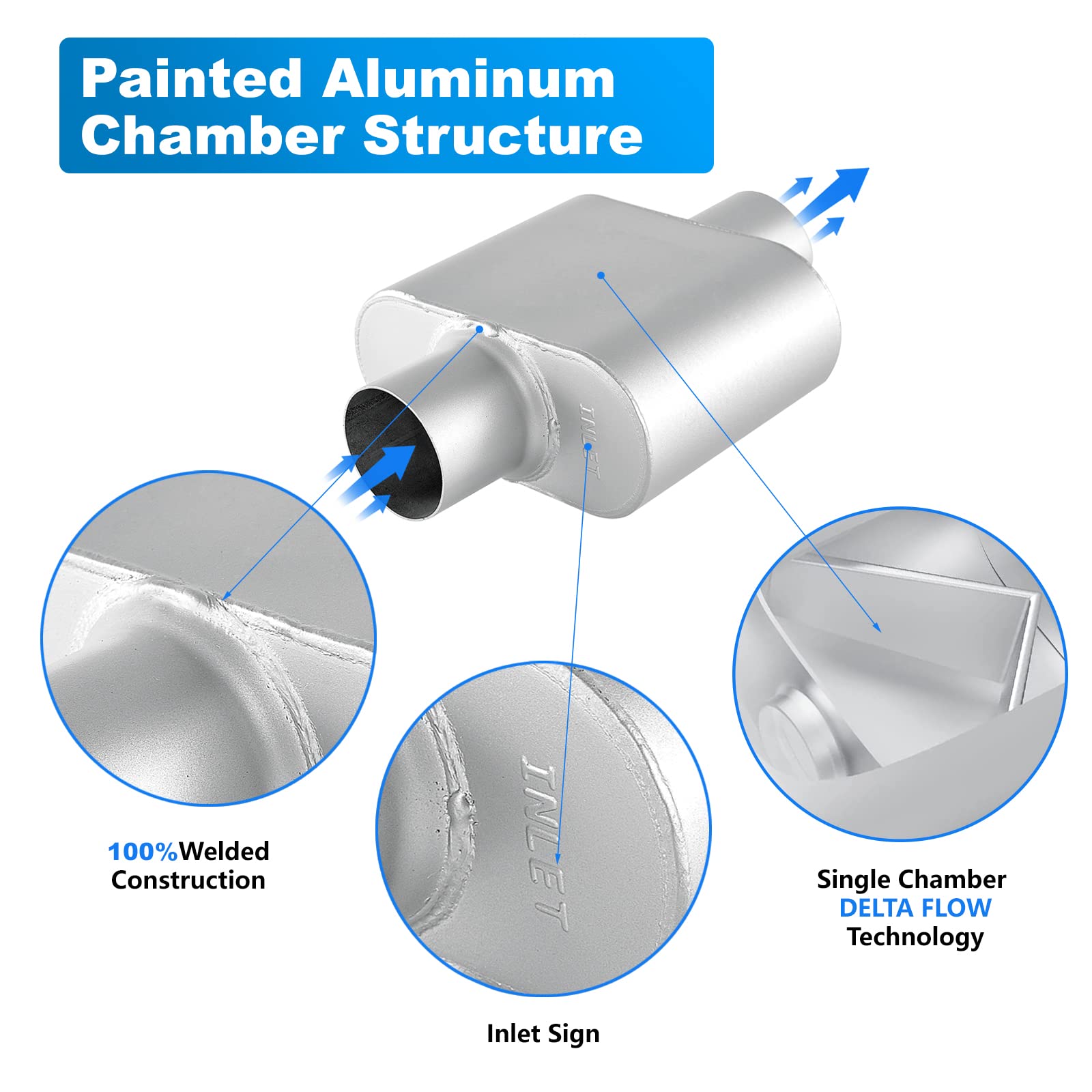 Universal Exhaust Muffler With Aggressive Sound, Anti-Corrosive Muffler, Chamber Performance Mufflers For Cars, Trucks(2.25'' Ce